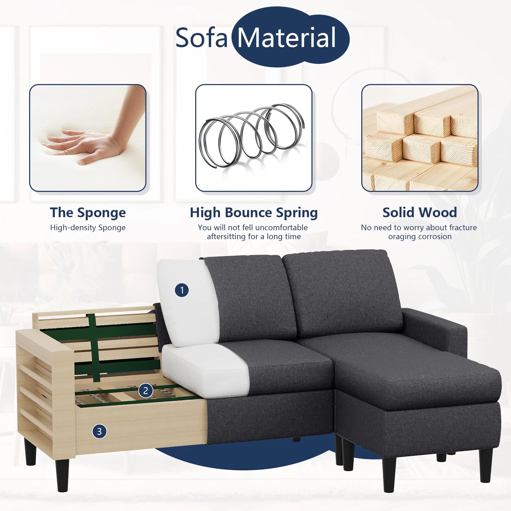 Walsunny Convertible Sectional Sofa Couch, L-Shaped with Reversible Chaise, Grayish Black A704