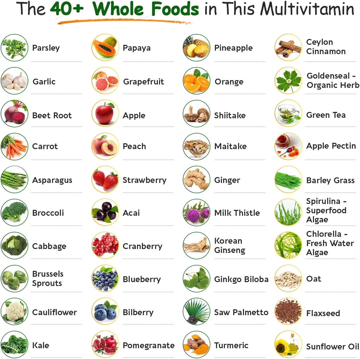 Whole Food Multivitamin for Men - Vegan, 120 Tablets Z318321