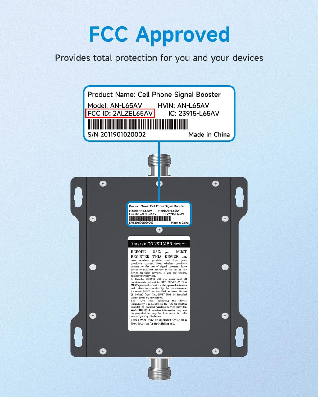 Cell Phone Signal Booster for Verizon and AT&T, 4G LTE 5G, 65dB Dual Band Repeater H4773