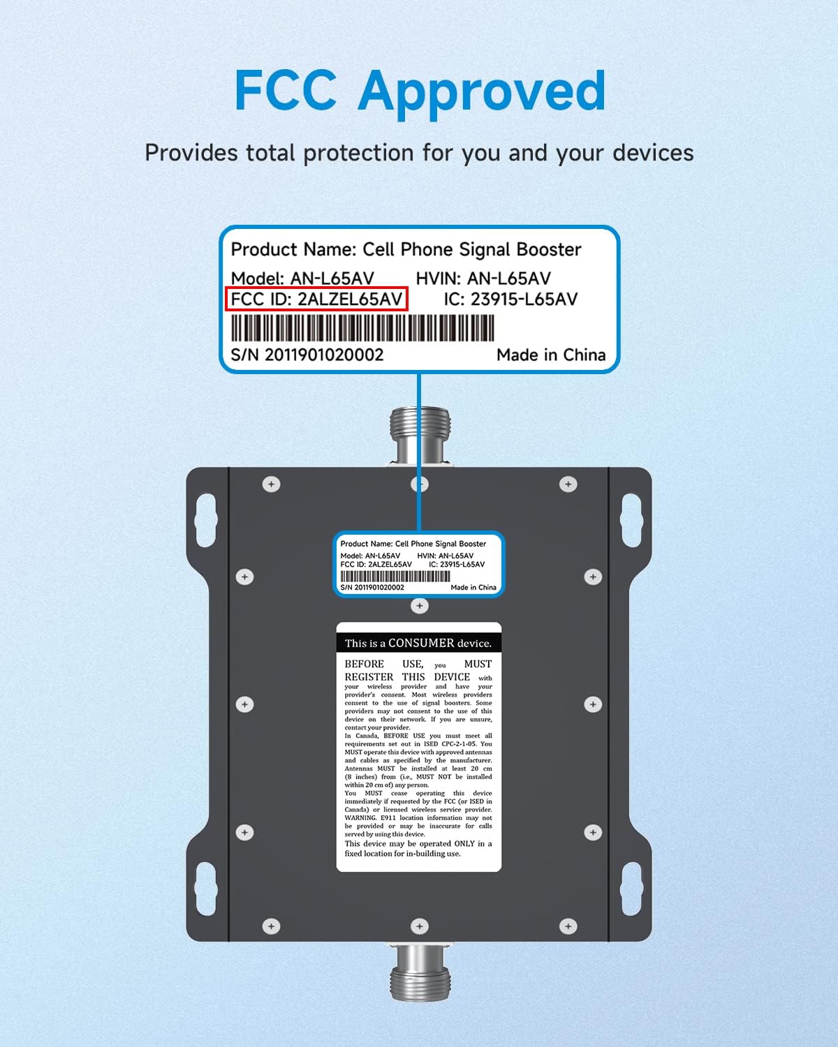 Cell Phone Signal Booster for Verizon and AT&T, 4G LTE 5G, 65dB Dual Band Repeater H4773