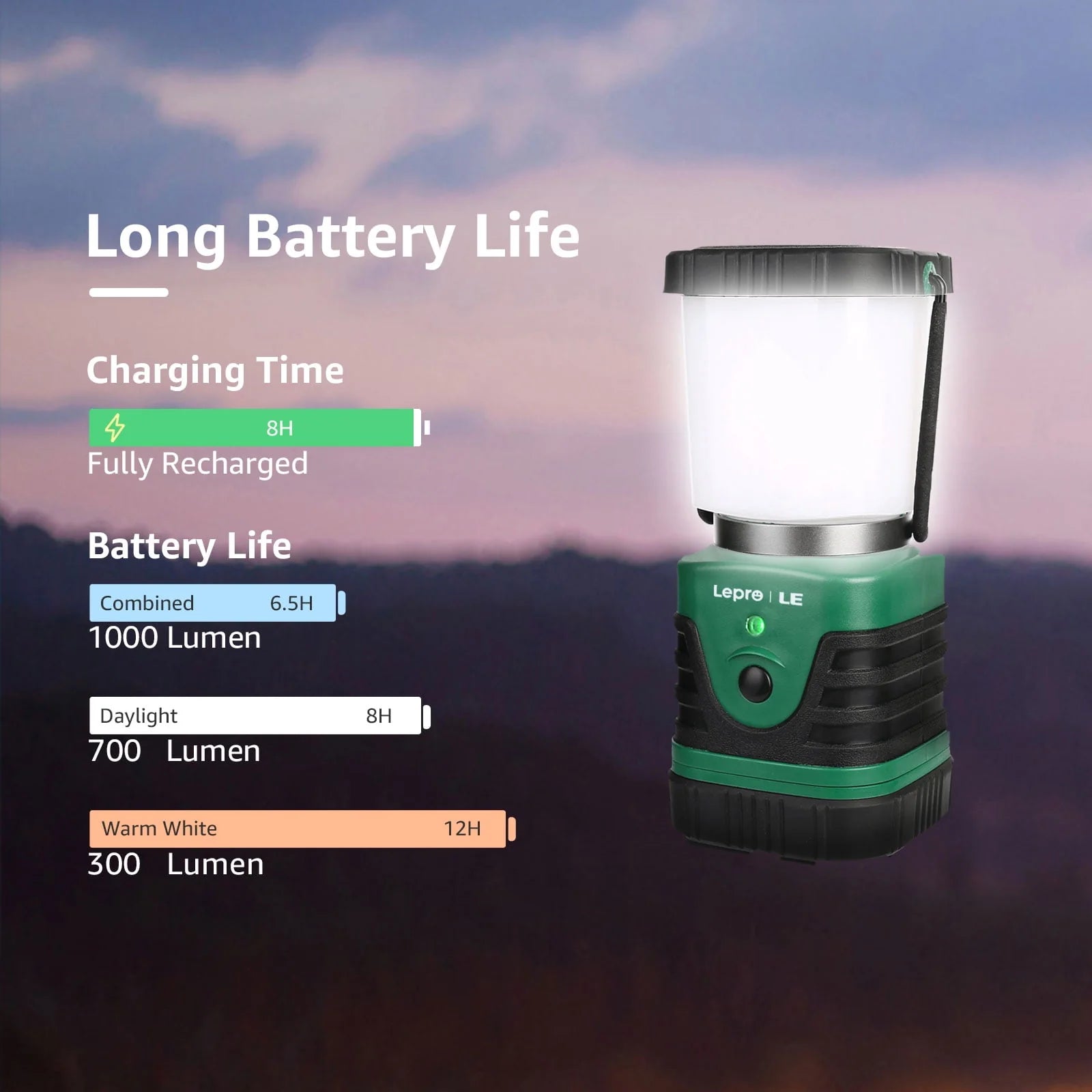 Lepro LED Camping Lantern Rechargeable 1000LM for Emergency Power Outage L80024