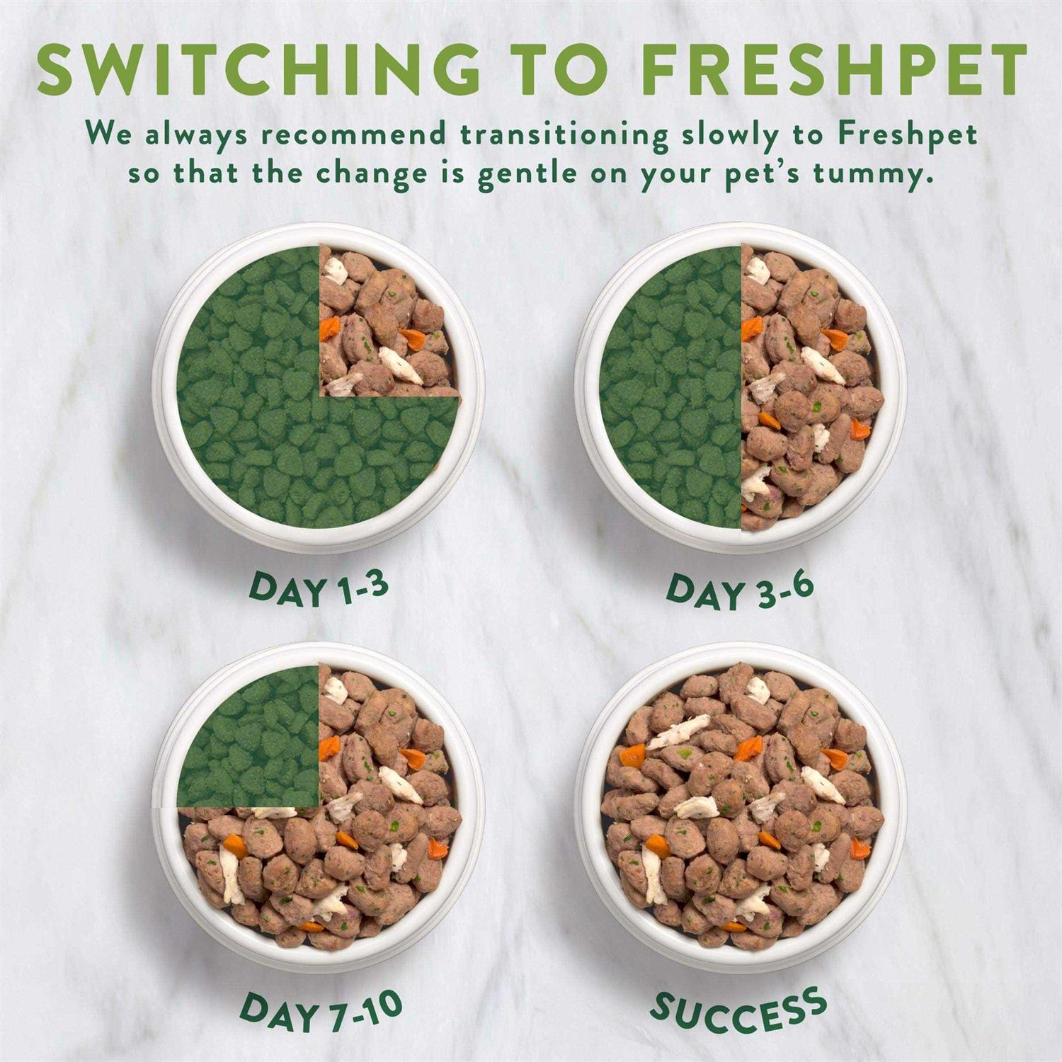 Freshpet Multi-Protein Dog Food P16081