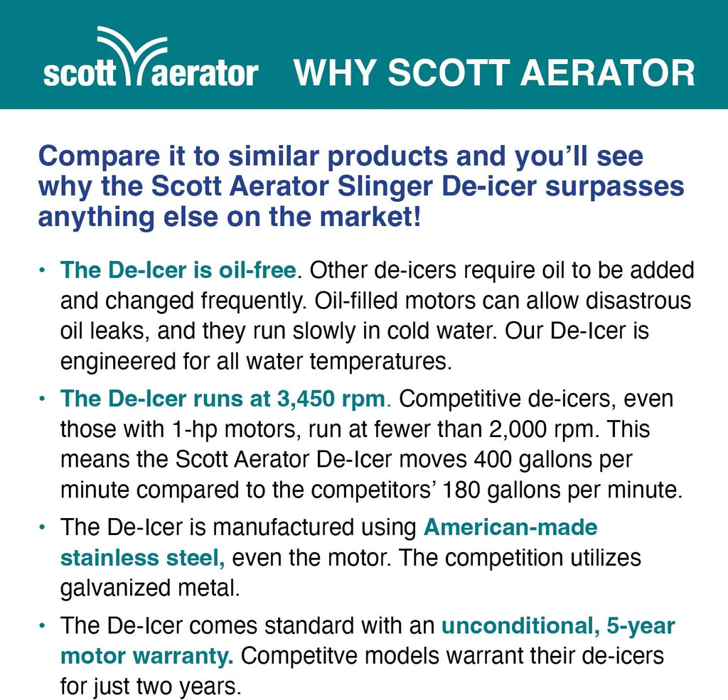 Scott Aerator SAC11001 115V De-Icer for Lakes & Ponds V3248