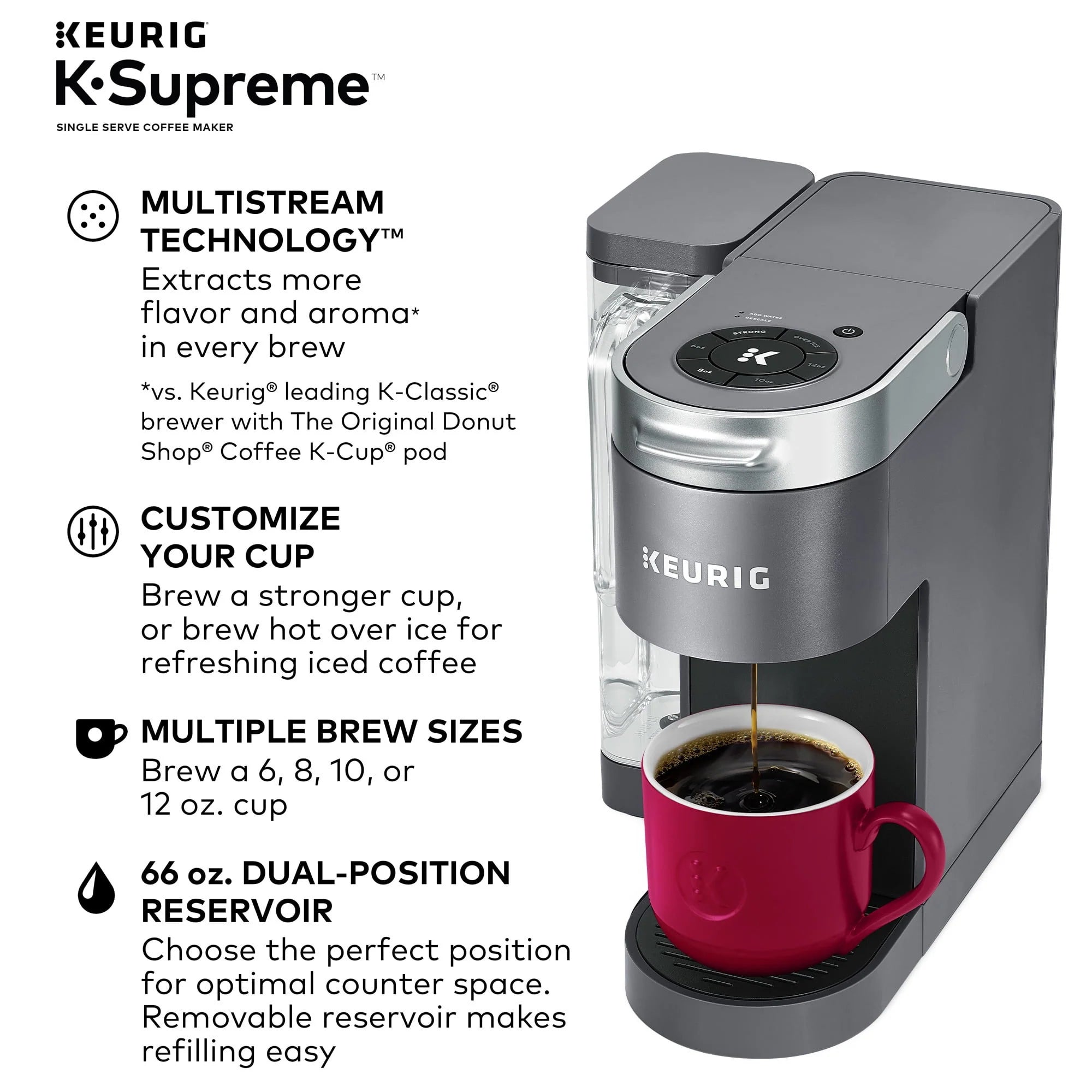 Keurig K-Supreme Single-Serve K-Cup Pod Coffee Maker, Black M388