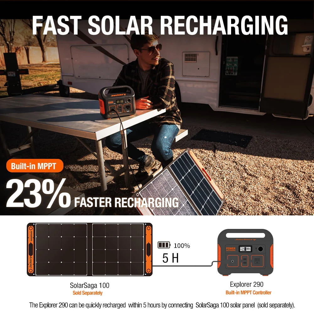 Jackery Explorer 880 Portable Power Station A5324