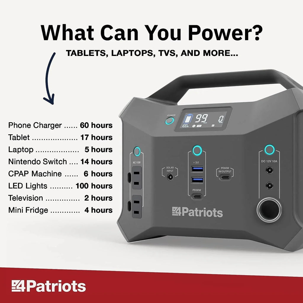4Patriots Patriot Power Sidekick Solar Generator 300Wh Portable Power Station with 40W Solar Panel L604162
