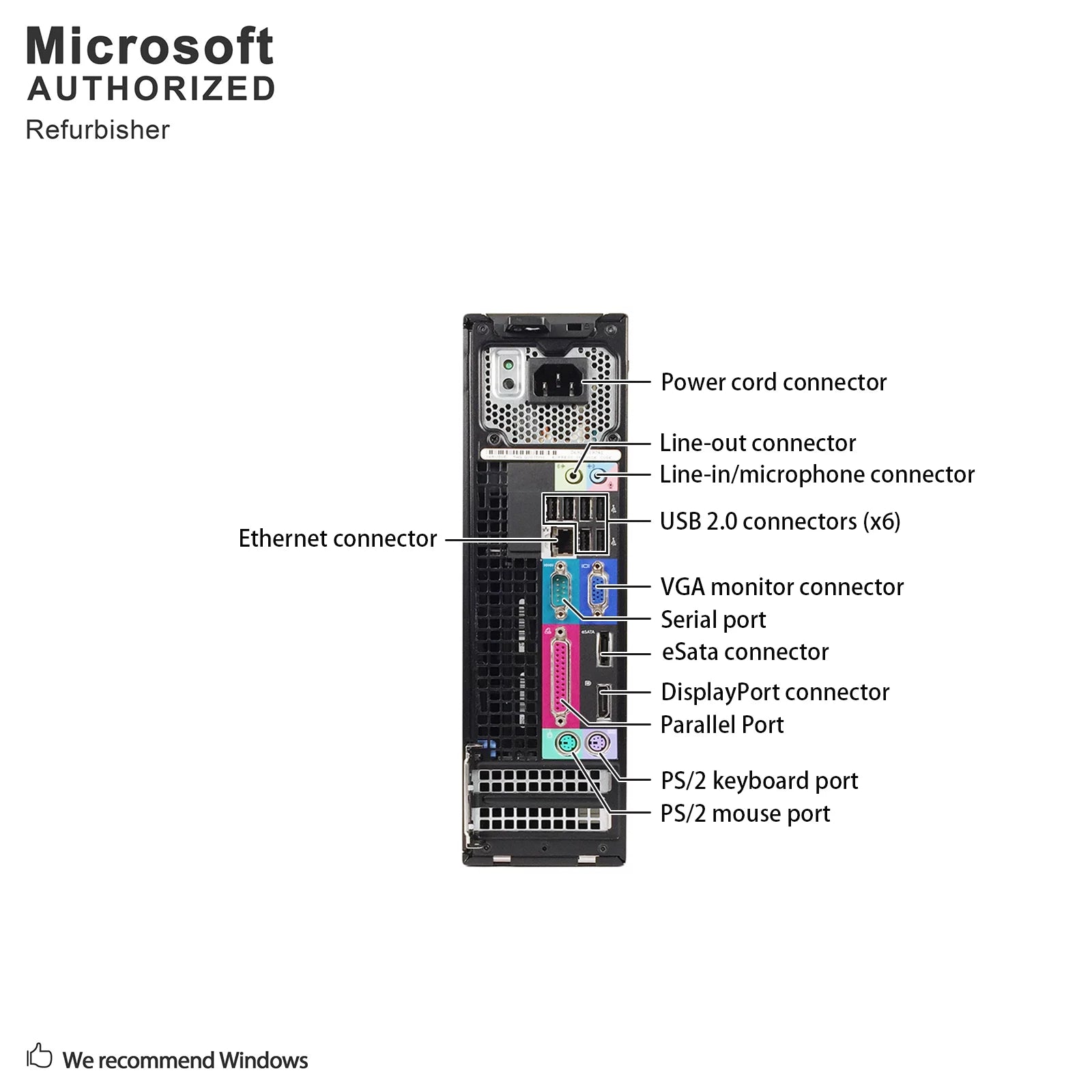Dell Optiplex 960 SFF Desktop Computer, 3.0GHz, 4GB RAM, 160GB, Windows 10 Pro Y657