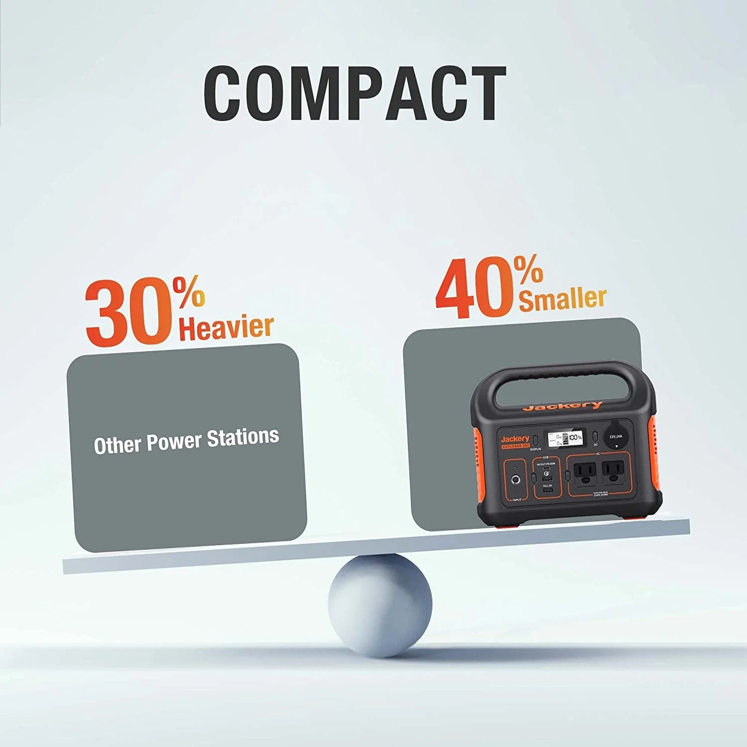 Jackery Explorer 290 Plus Portable Power Station R279