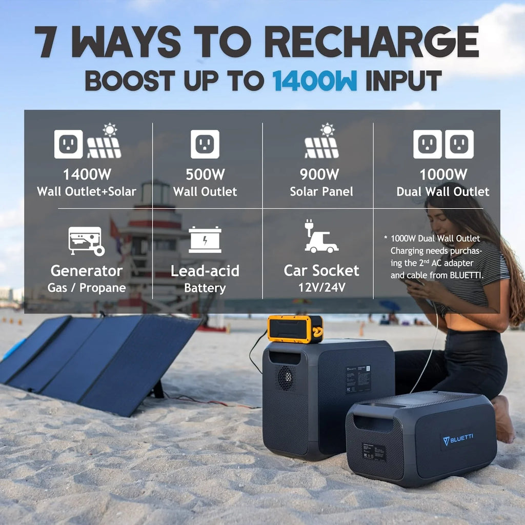 Bluetti AC200MAX Portable Power Station with 380W Solar Panel, 2048Wh R1977