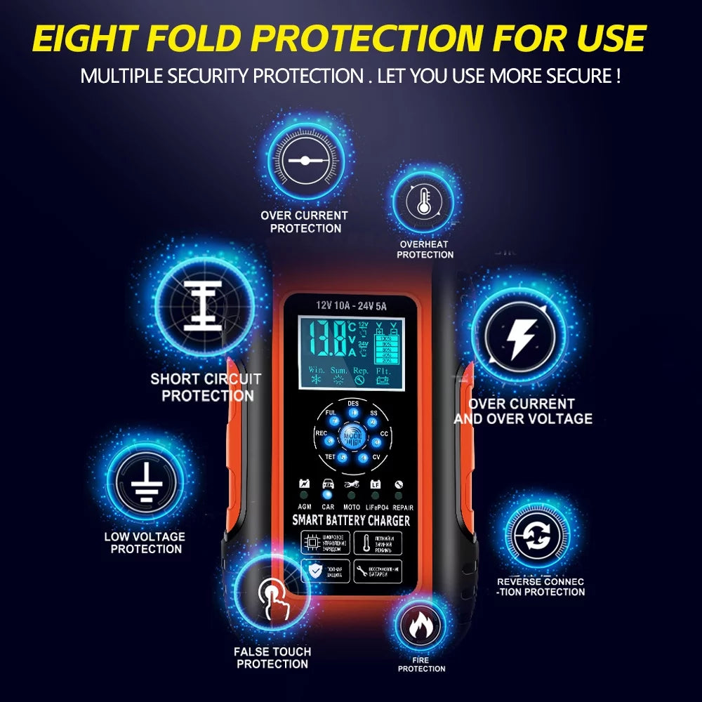 10A Smart Car Battery Charger 12V/24V with Pulse Repair R8209