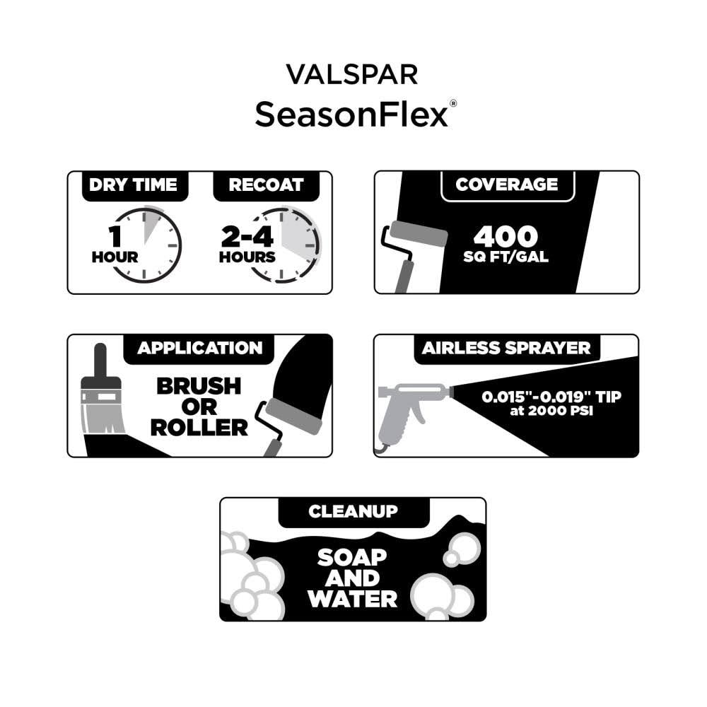 Valspar SeasonFlex Semi-Gloss Repose Gray Exterior Paint (5-Gallon) D51432
