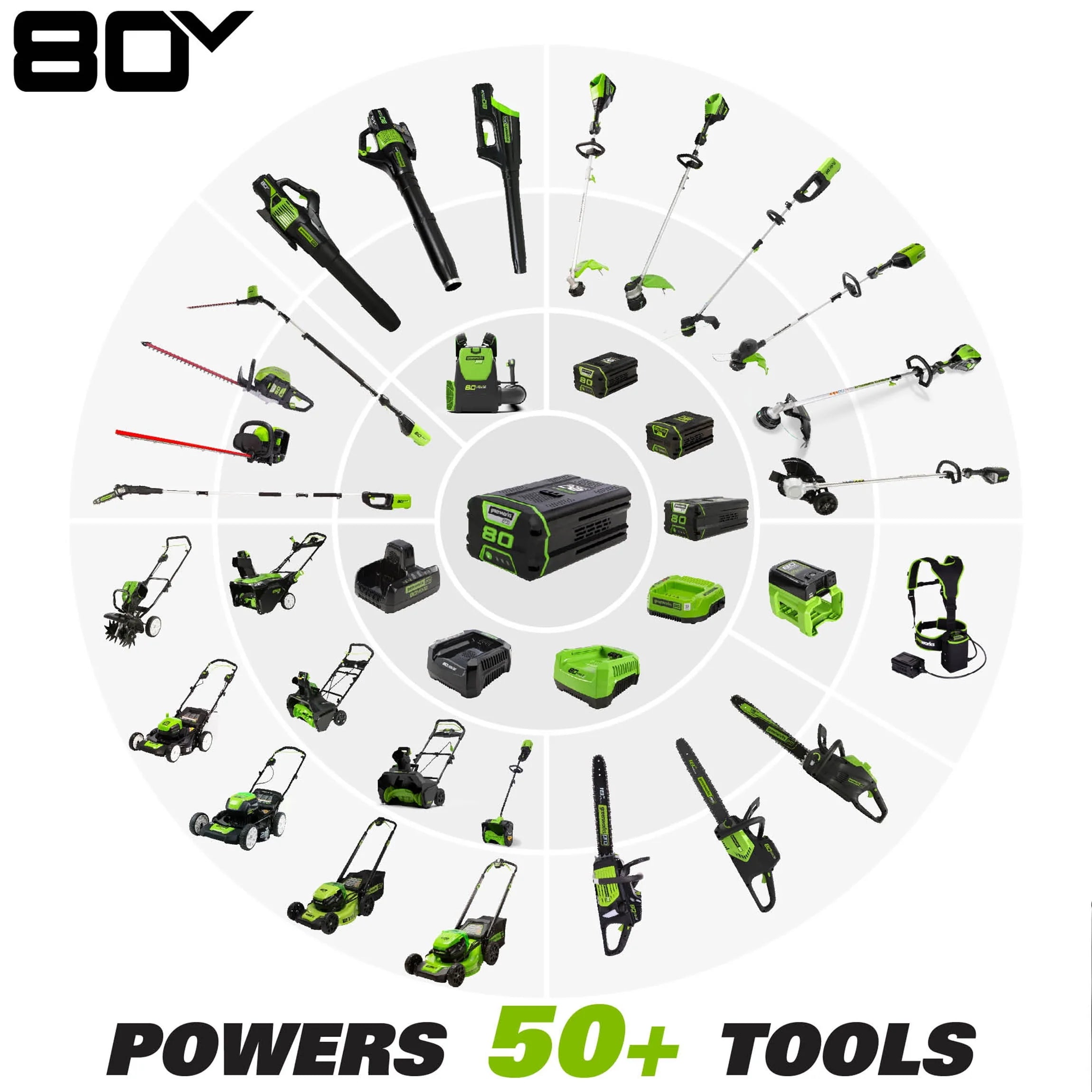 Greenworks 80V Brushless Leaf Blower with 2.5 Ah Battery & Charger G82041