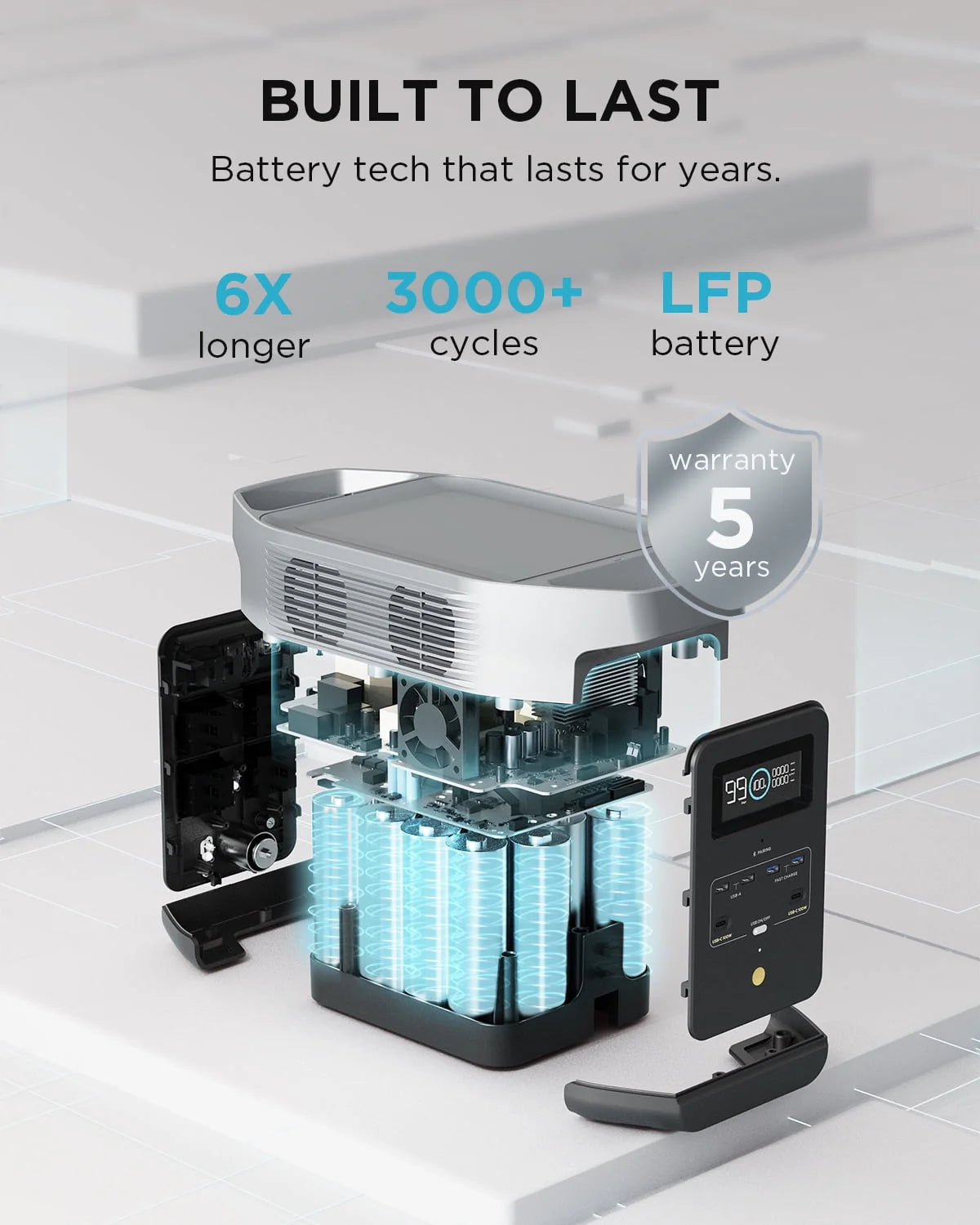 EcoFlow DELTA2 Portable Power Station with Smart Extra Battery, 2200W Solar Generator A57600