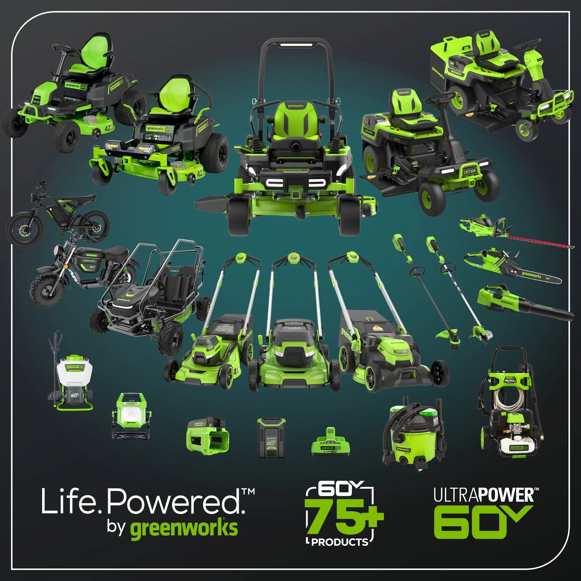 Greenworks 60V 21" Self Propelled Lawn Mower with 8.0 Ah Battery & Charger Q225175