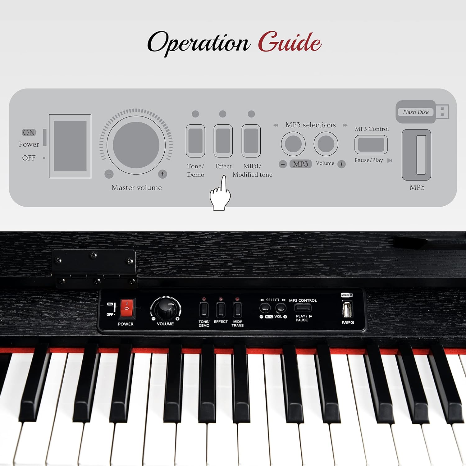 Lexington DP755 88 Keys Digital Piano with Graded Hammer Action I53265