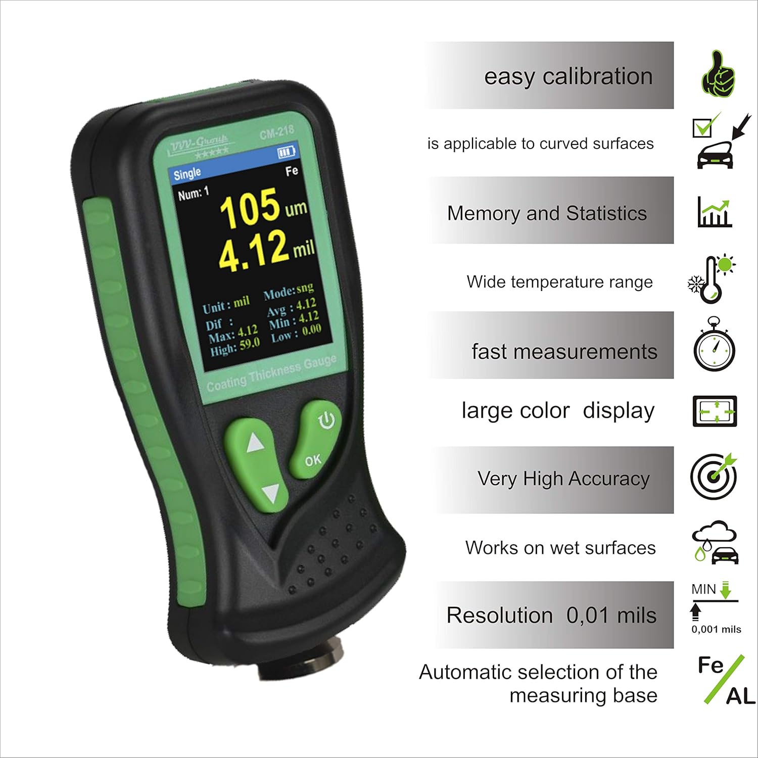 Coating Thickness Gauge CM-218 for Automotive Paint J563