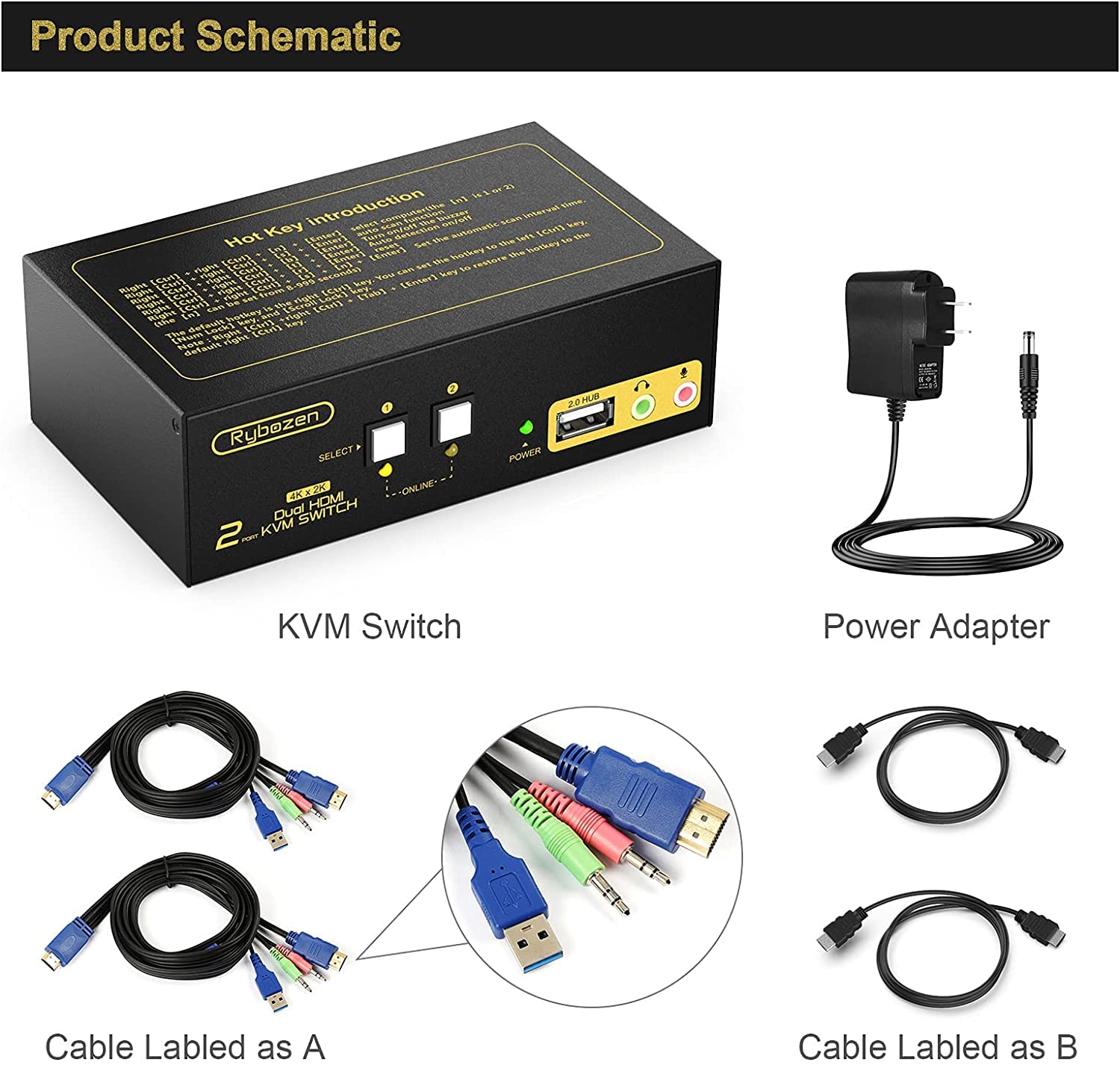 Rybozen HDMI KVM Switch 2 Port Dual Monitor 4K, with Audio and USB 2.0 Hub W741