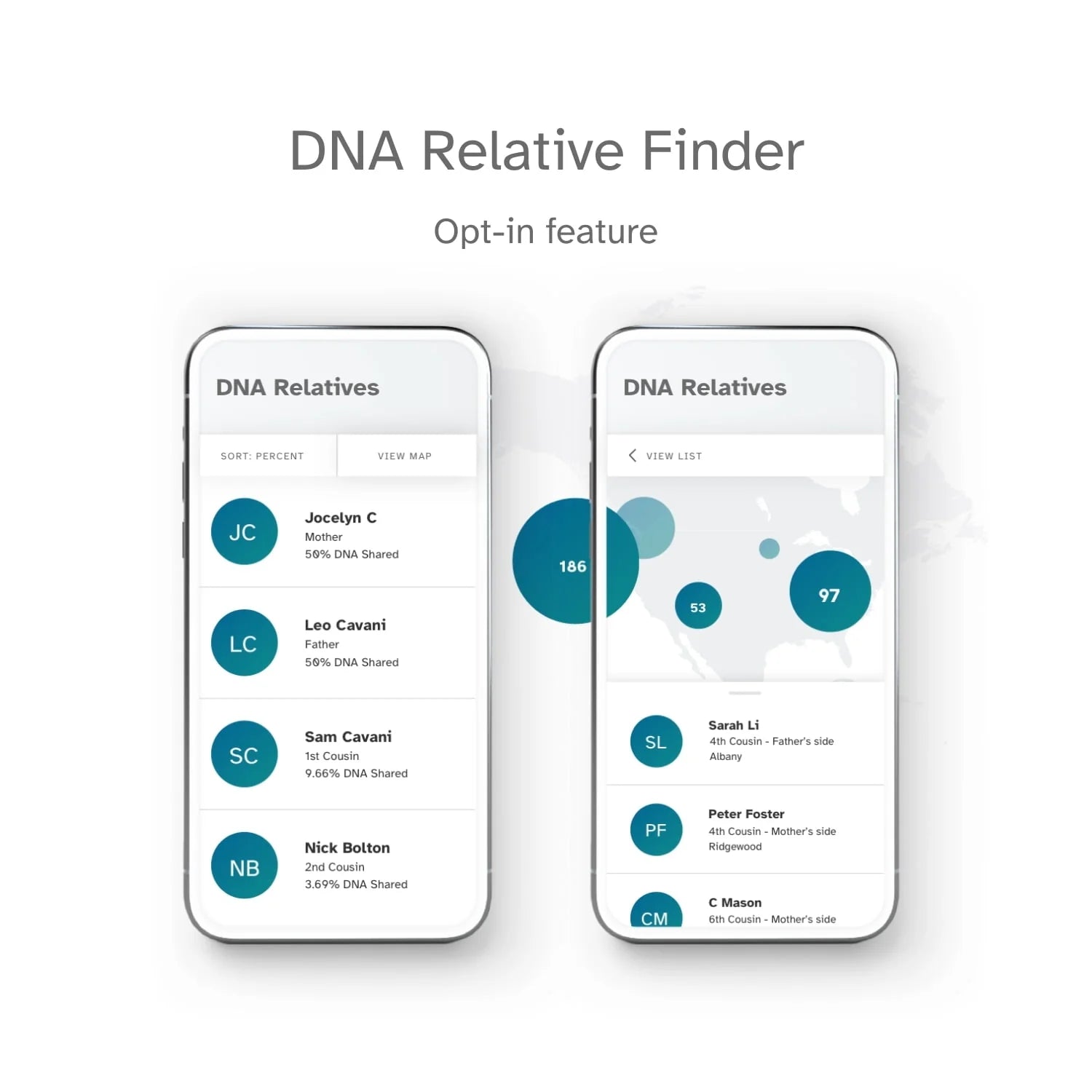 23andMe Ancestry Service DNA Test Kit with Geographic Regions & Trait Reports V8888