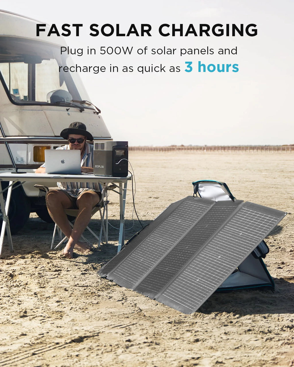 EcoFlow DELTA2 Portable Power Station with Smart Extra Battery, 2200W Solar Generator A57600