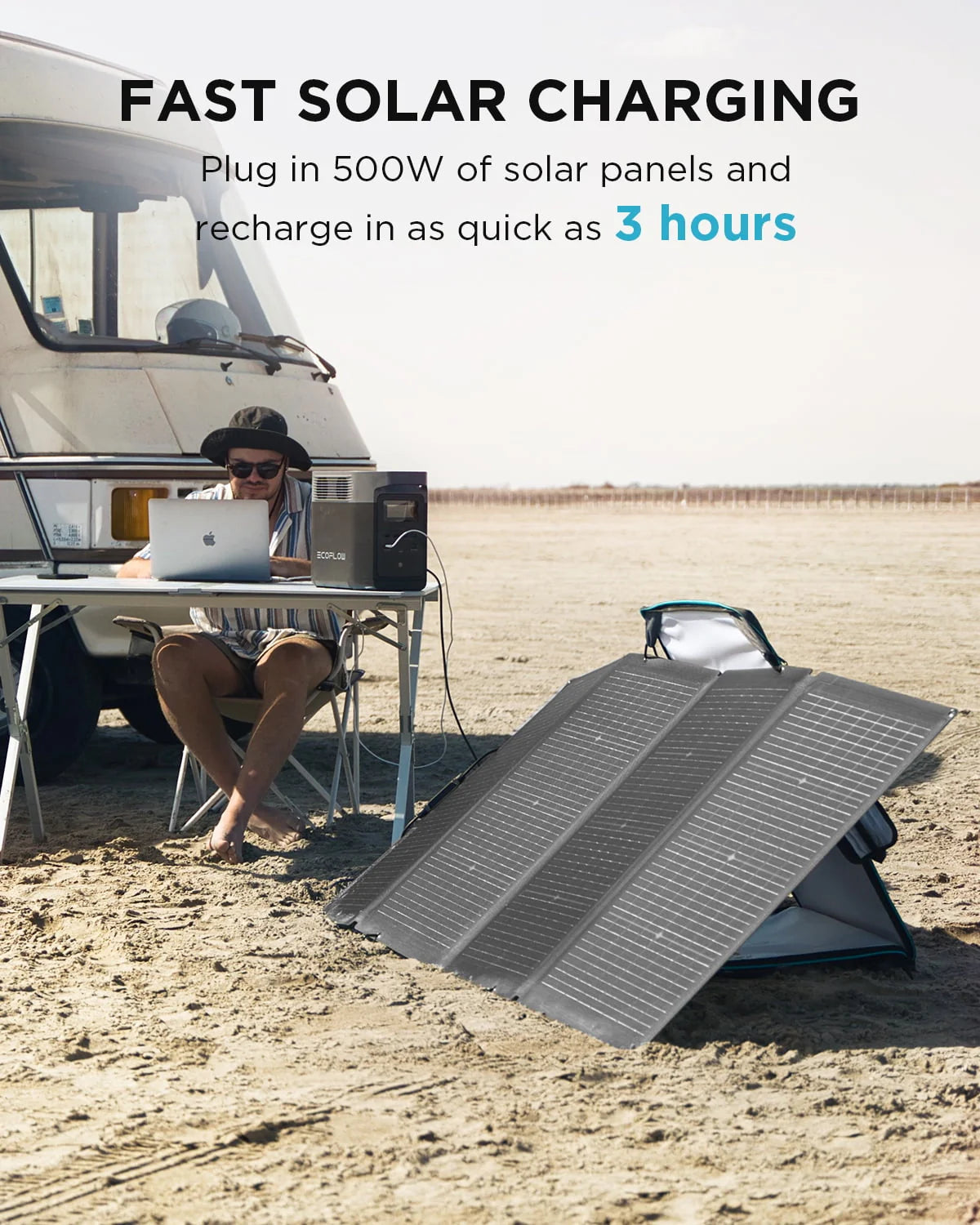 EcoFlow DELTA2 Portable Power Station with Smart Extra Battery, 2200W Solar Generator A57600