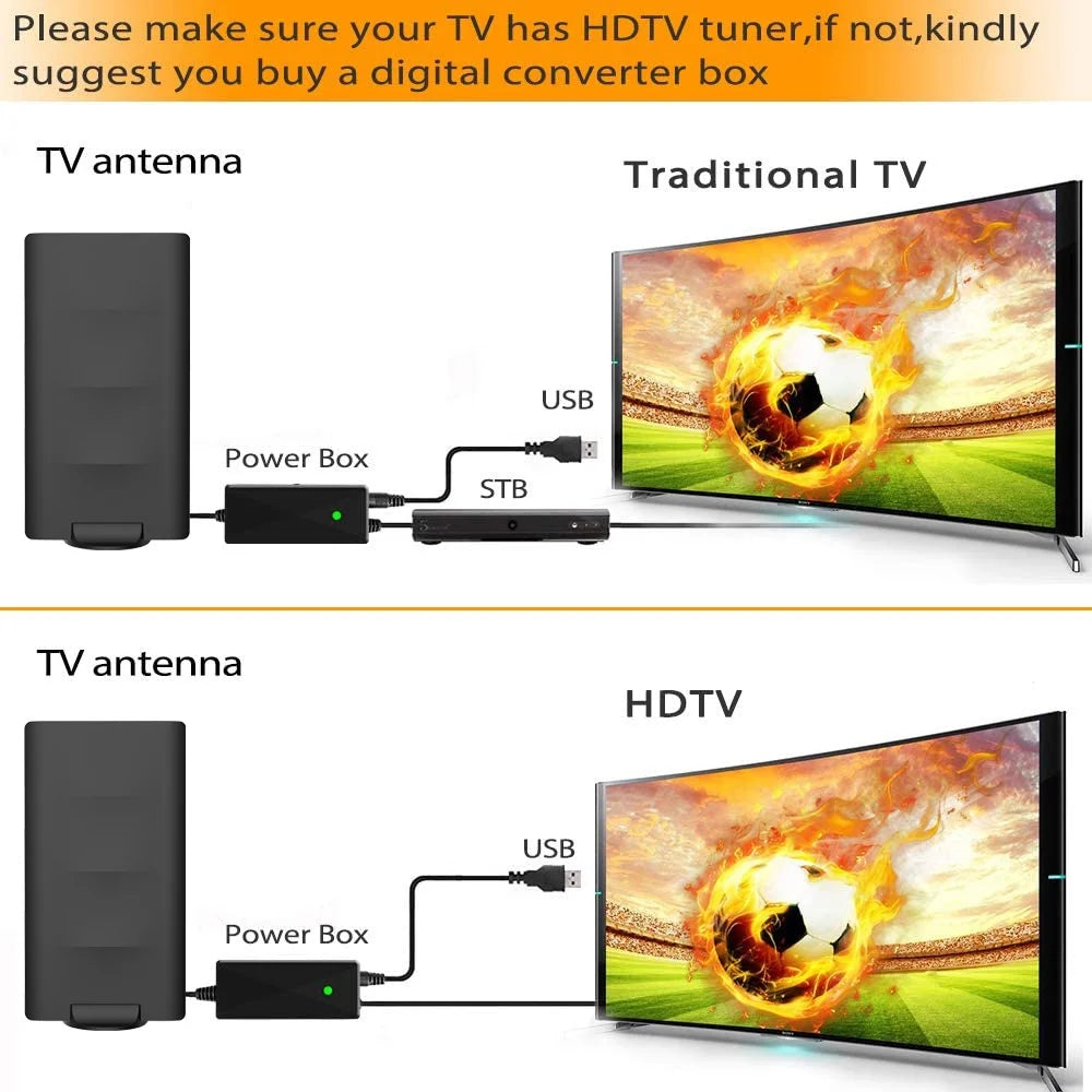 Outdoor Indoor Digital TV Antenna 200+ Miles with Amplifier, 33FT Coax Cable P58595