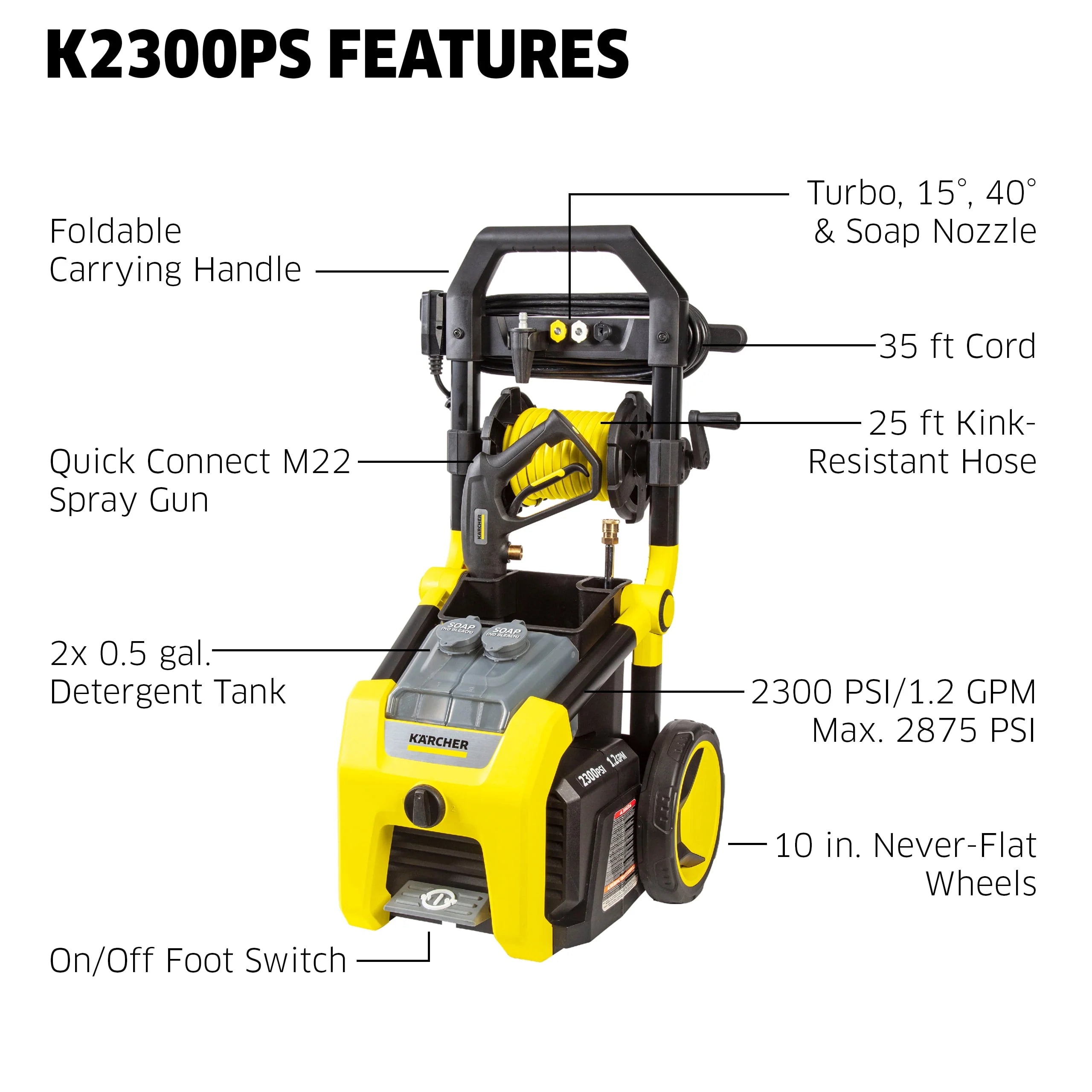 Karcher K1900PS 2375 Max PSI Electric Pressure Washer with 3 Nozzles V84517