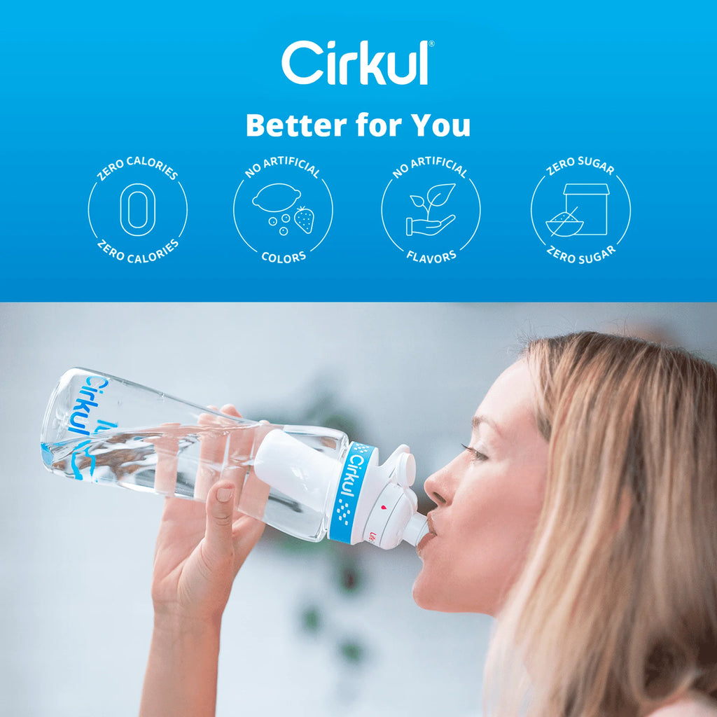 Cirkul 22oz Plastic Water Bottle Starter Kit with 2 Flavor Cartridges Z916327