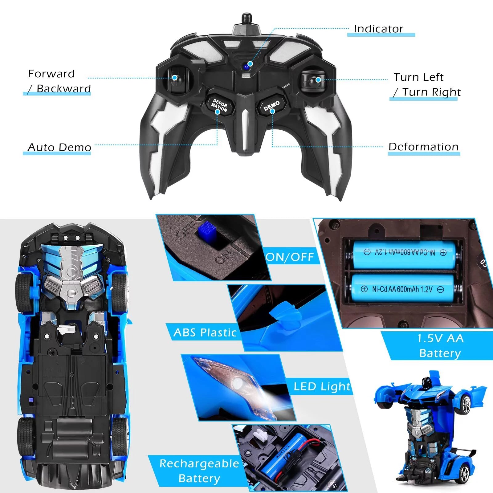 2-in-1 Transform Robot RC Car for Kids, 360° Rotation, 2.4Ghz, Gift for Boys Girls Age 3+ U57492