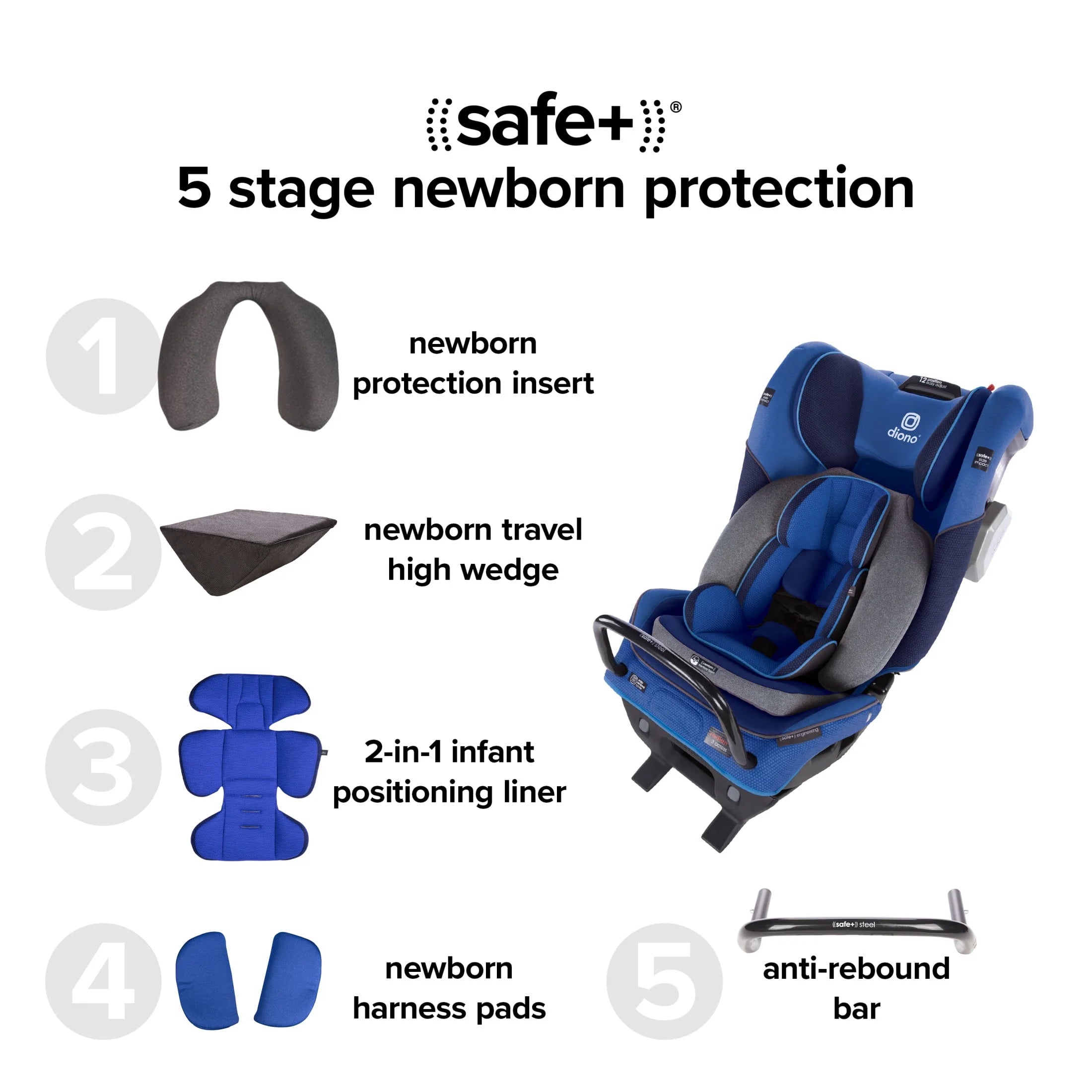 Diono Radian 3QXT SafePlus All-in-One Convertible Car Seat, Red B871