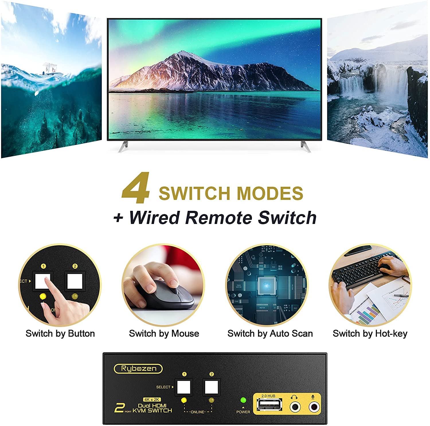 Rybozen HDMI KVM Switch 2 Port Dual Monitor 4K, with Audio and USB 2.0 Hub W741