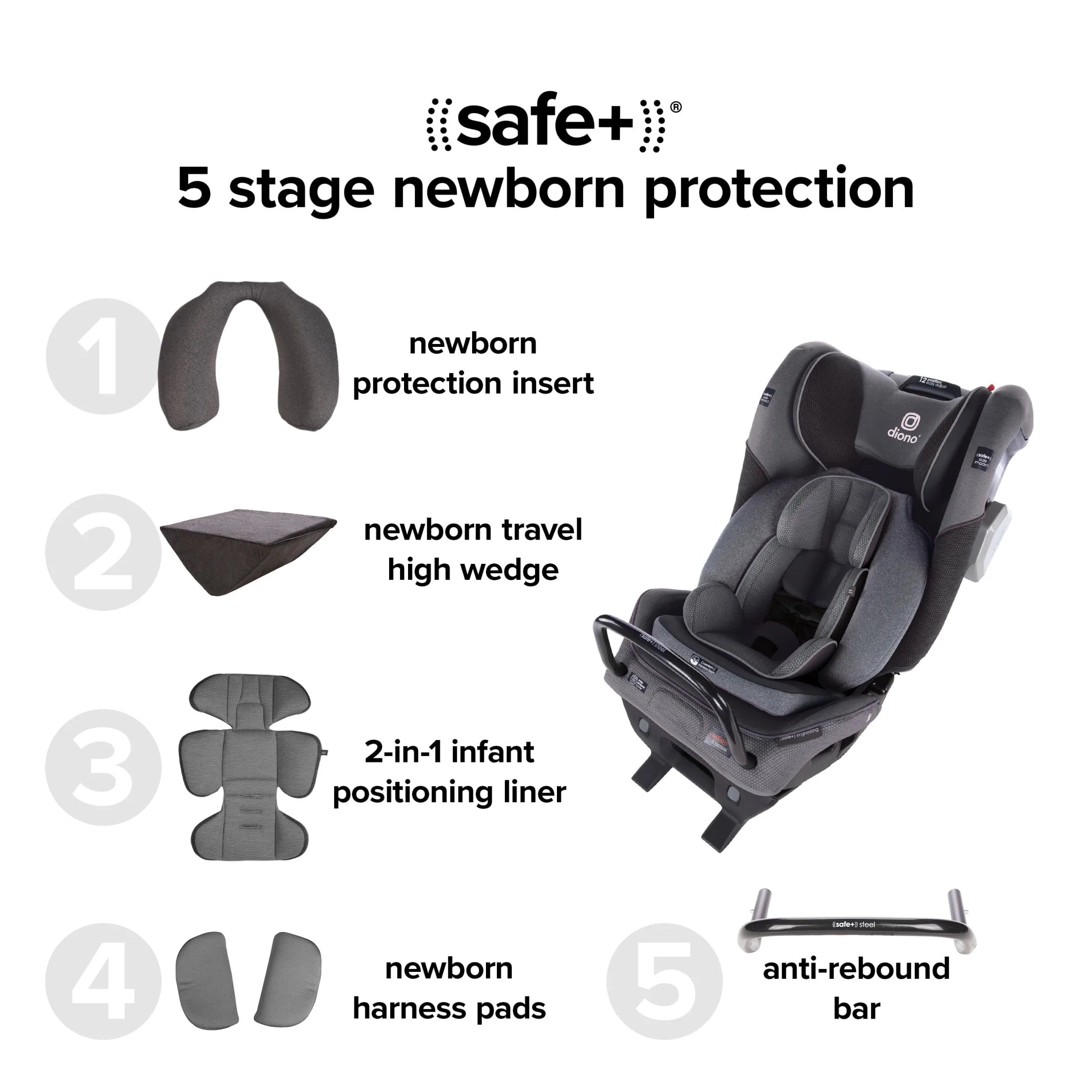 Diono Radian 3QXT SafePlus All-in-One Convertible Car Seat, Red B871