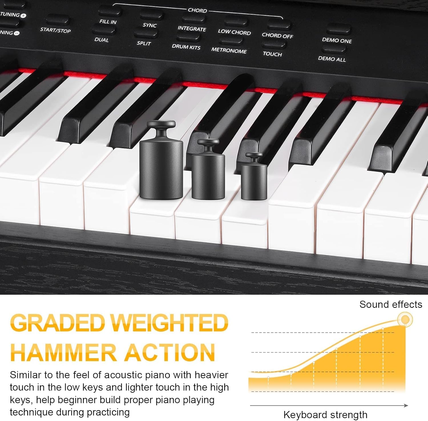 Vangoa 88 Key Weighted Digital Piano Bundle with Furniture Stand, Black Q36742