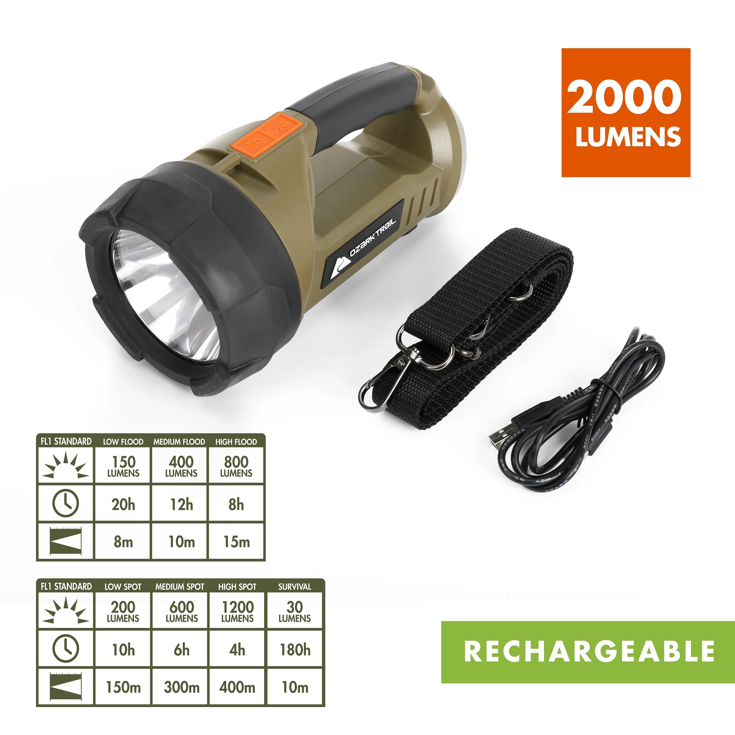 Ozark Trail 2000 Lumen Dual Source LED Rechargeable Spotlight with Power Bank, Olive K593