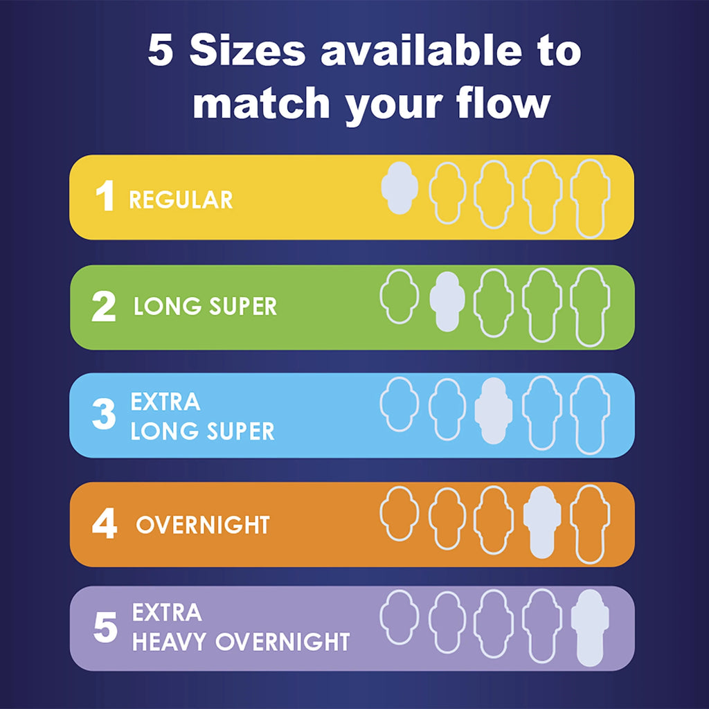 Always Ultra Thin Overnight Pads with Wings Size 4, 36 Count L6469