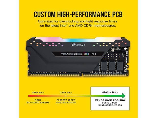 Corsair Vengeance RGB Pro 32GB DDR4 3600 Desktop Memory T72493