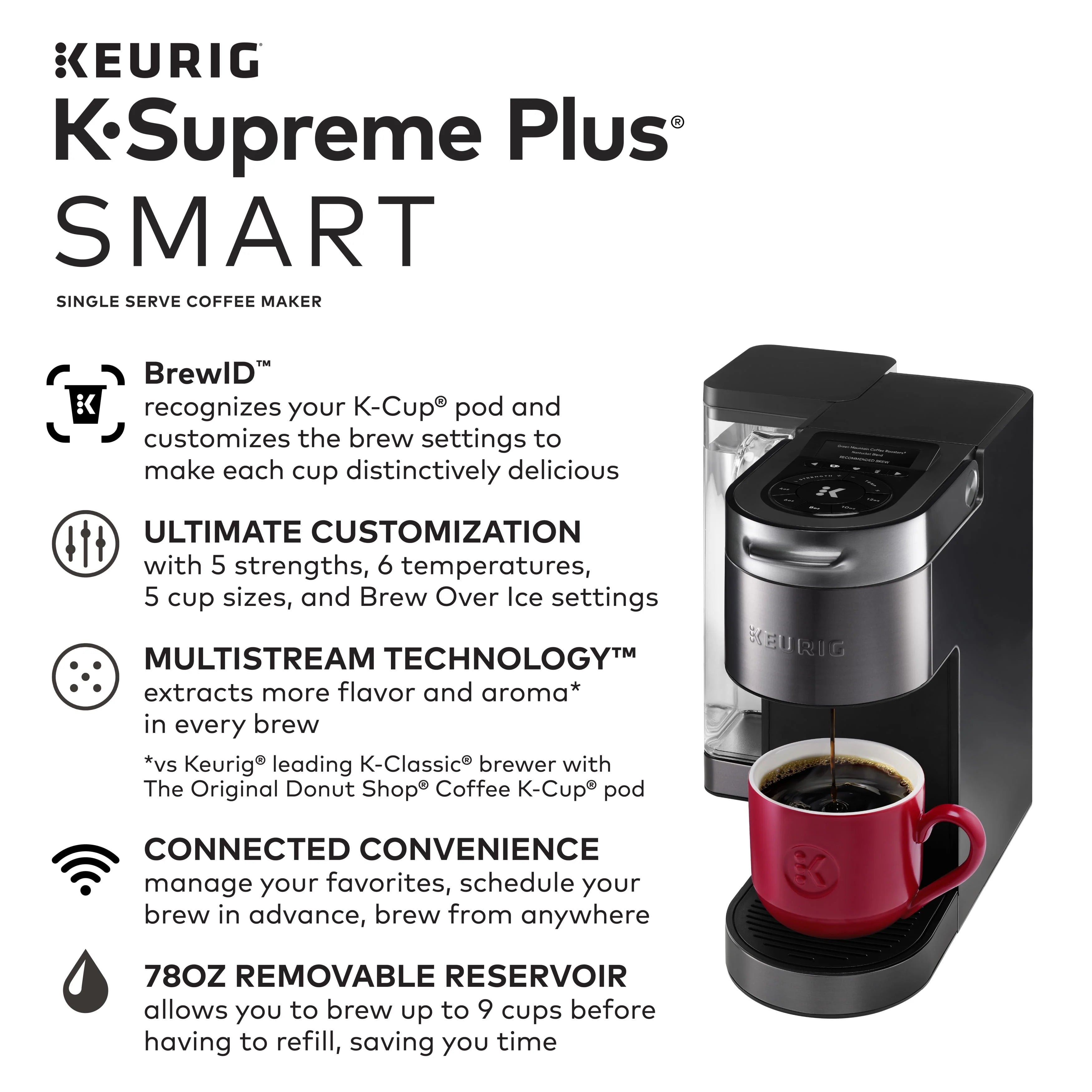 Keurig K-Supreme Plus Smart Single Serve Coffee Maker, Black P4286
