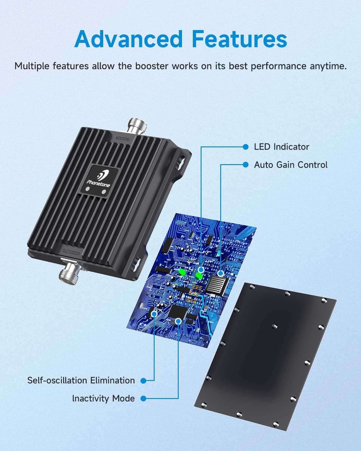 Cell Phone Signal Booster for Verizon and AT&T, 4G LTE 5G, 65dB Dual Band Repeater H4773