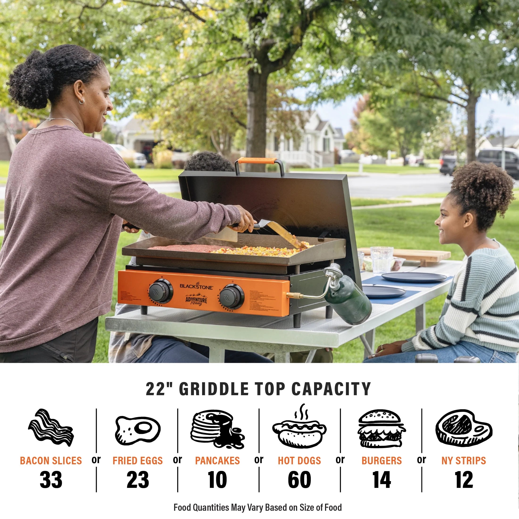 Blackstone Adventure Ready 2-Burner 22 Propane Griddle with Hard Cover O28104