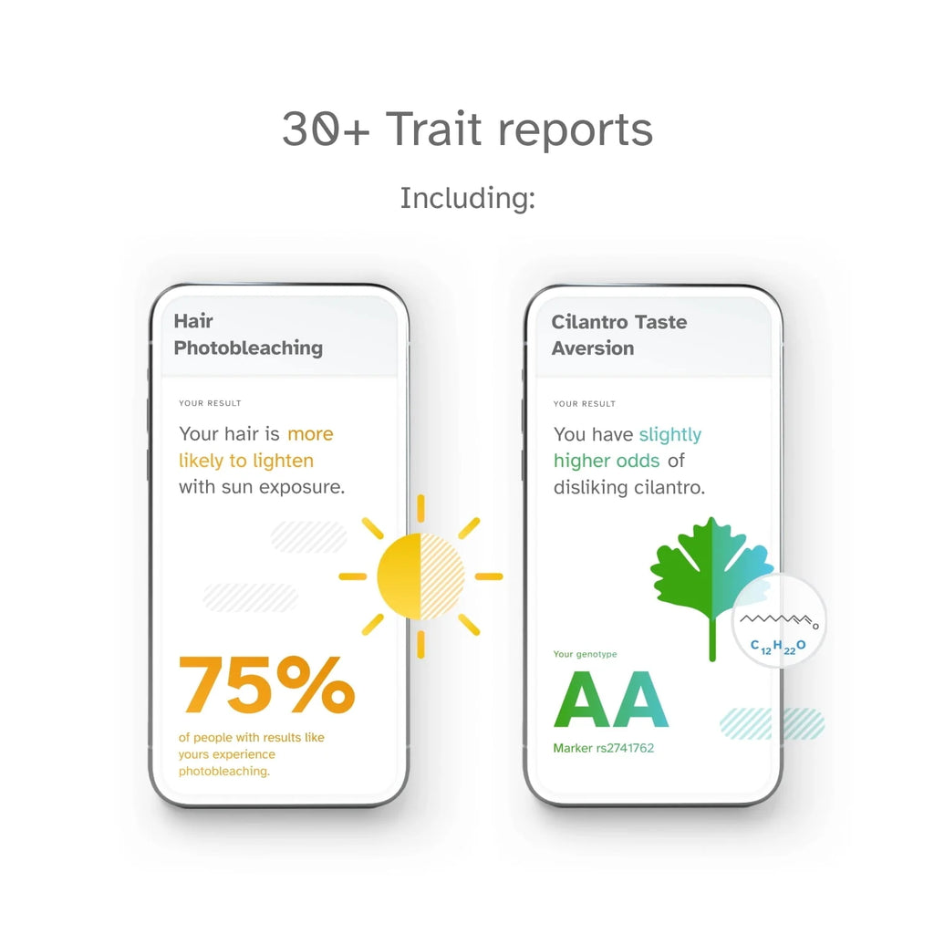 23andMe Ancestry Service DNA Test Kit with Geographic Regions & Trait Reports V8888