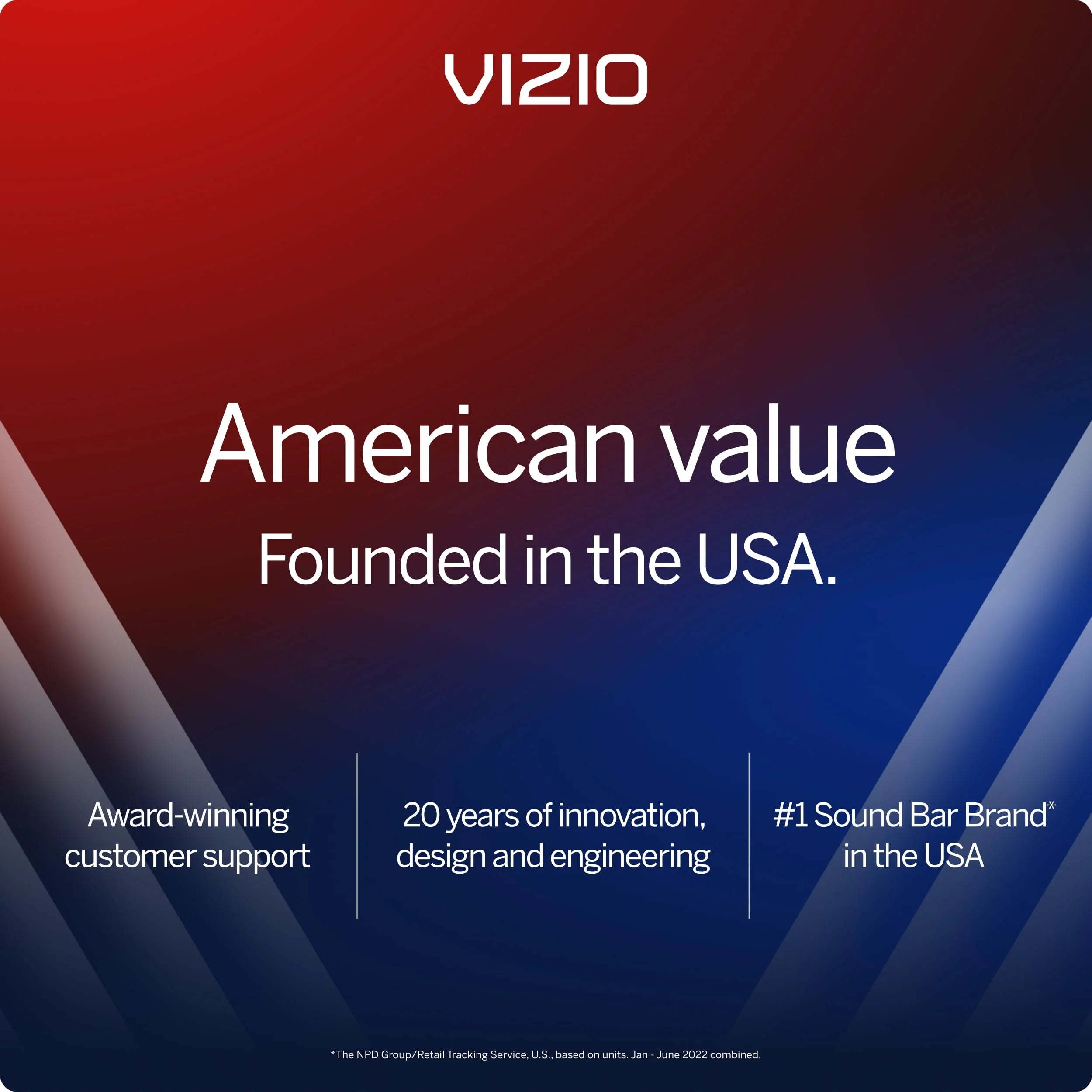 VIZIO 40 Class D-Series FHD LED Smart TV D40f-J09 J479133
