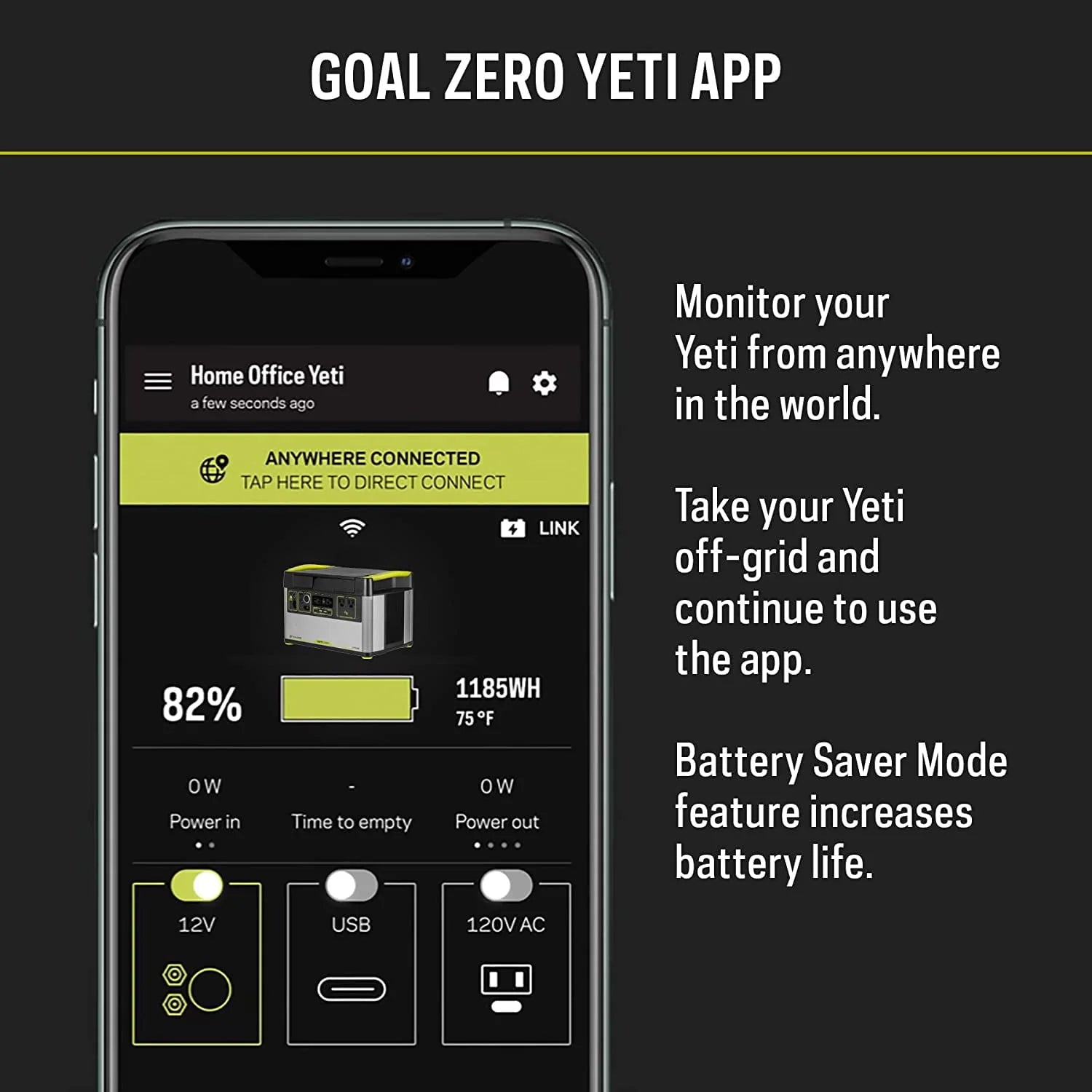 Goal Zero Yeti 1500X Portable Power Station 1516Wh Lithium Generator U645