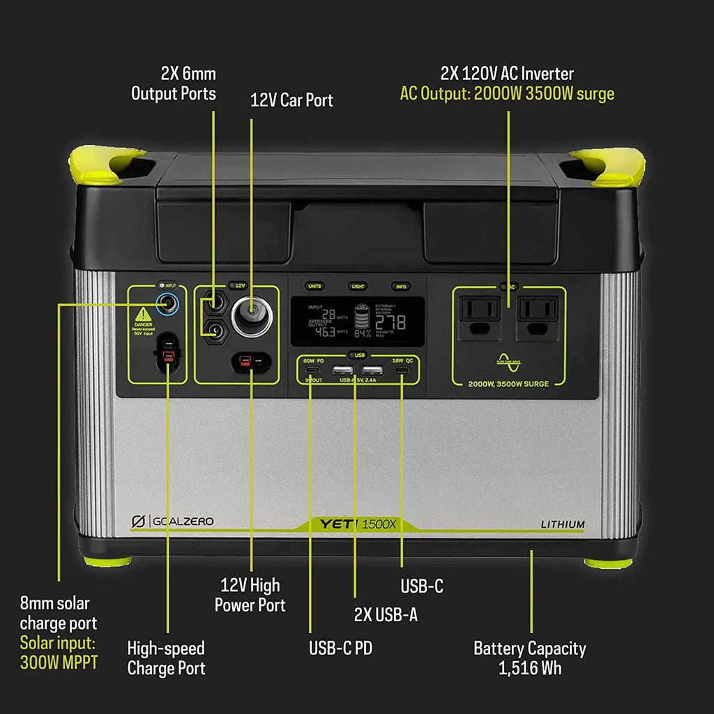 Goal Zero Yeti 1500X Portable Power Station 1516Wh Lithium Generator U645