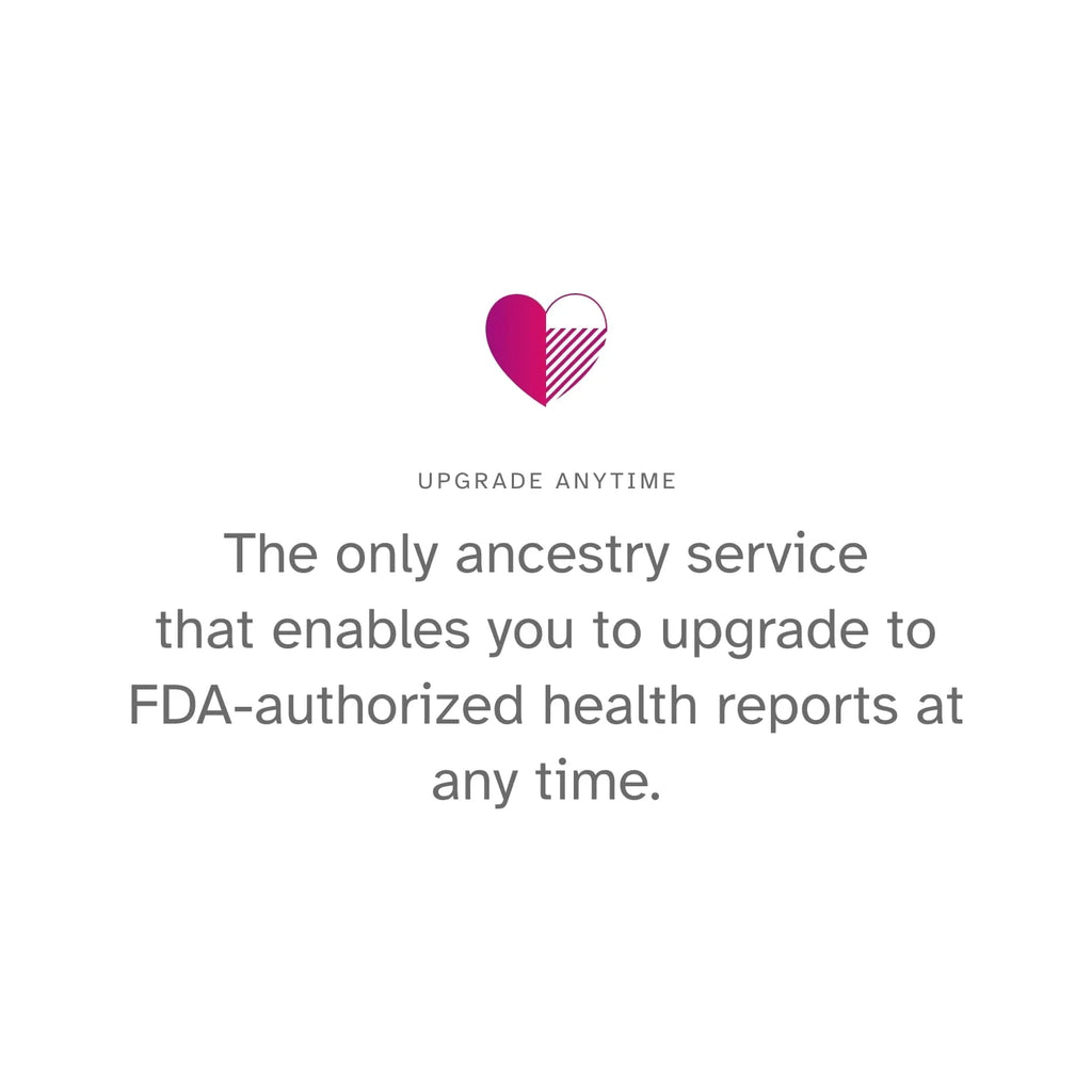 23andMe Ancestry Service DNA Test Kit with Geographic Regions & Trait Reports V8888