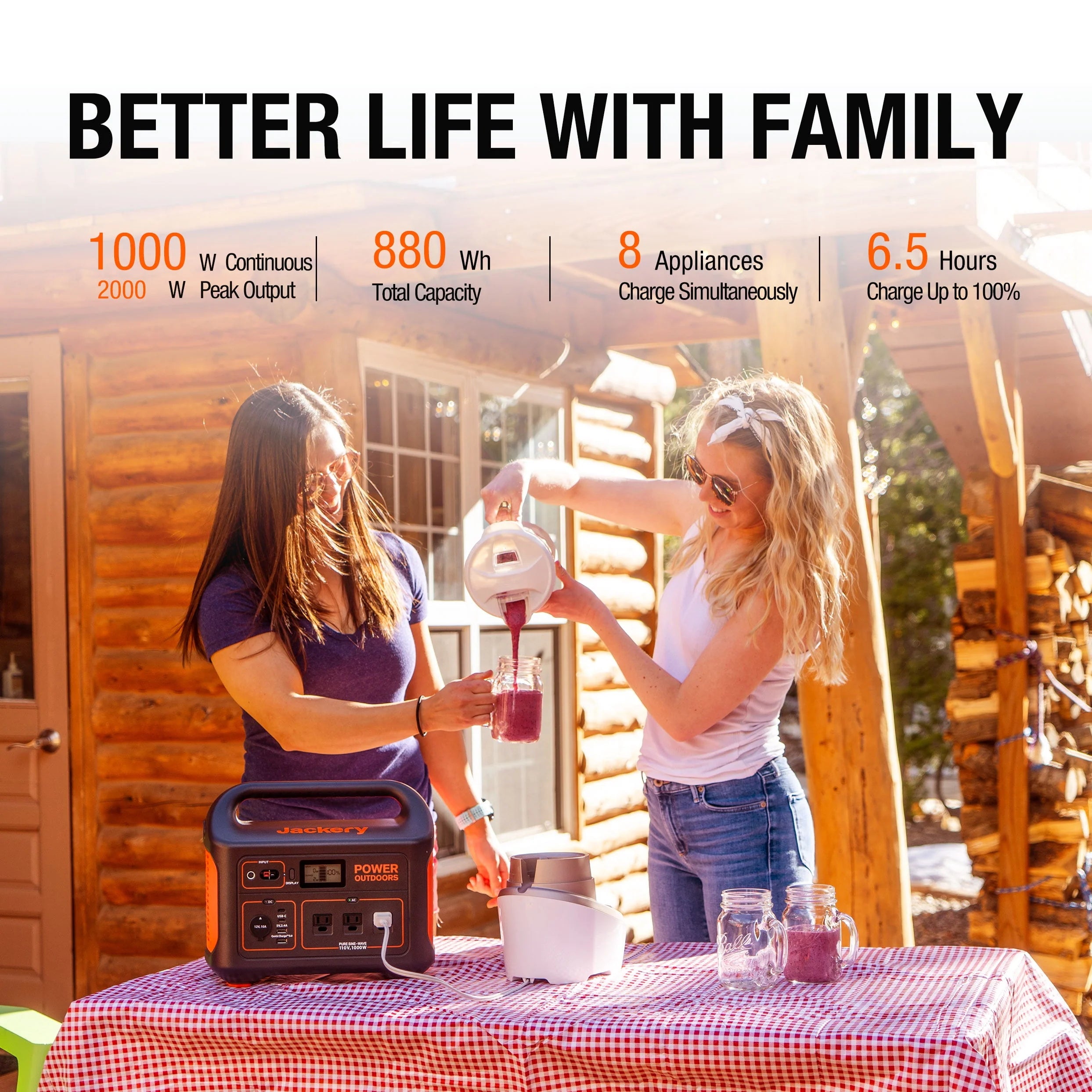 Jackery Explorer 880 Portable Power Station A5324