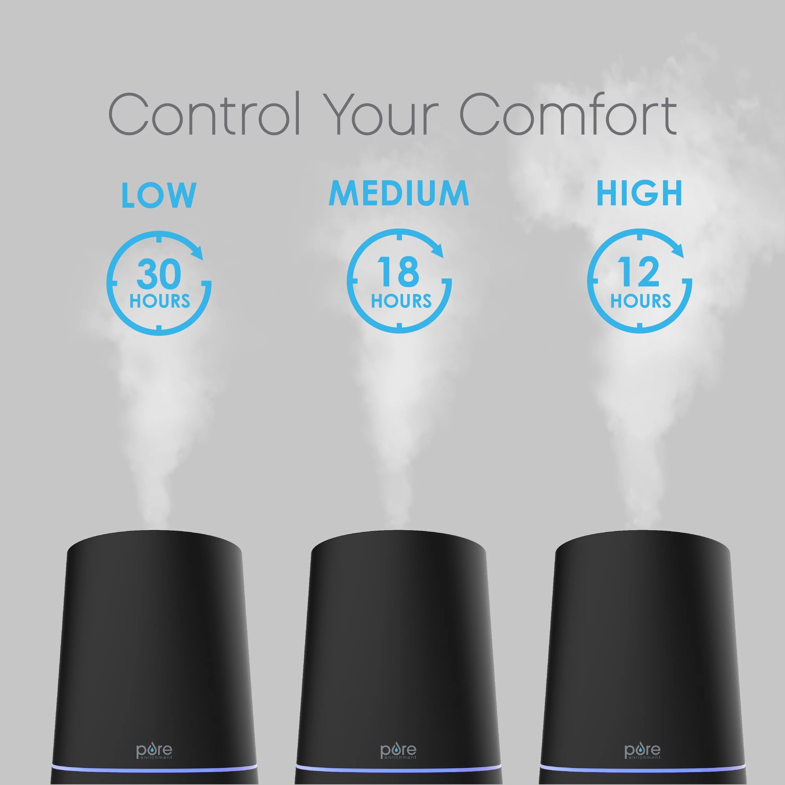 Pure Enrichment HUME Max Ultrasonic Cool Mist Humidifier, 3.7 L Tank, Black A23389