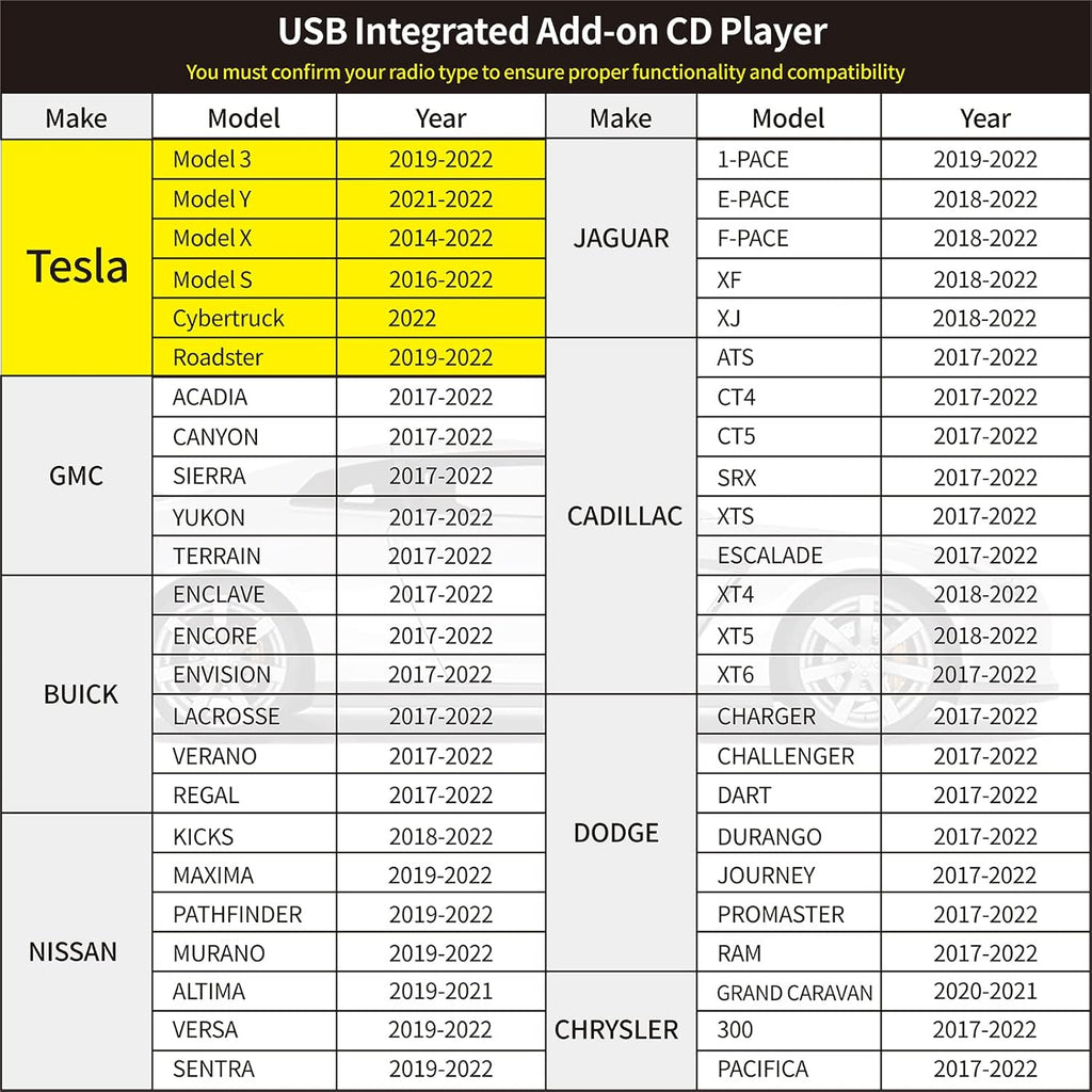 Cidava OE Integrated Vehicle CD Player via USB Radio Connection G17094
