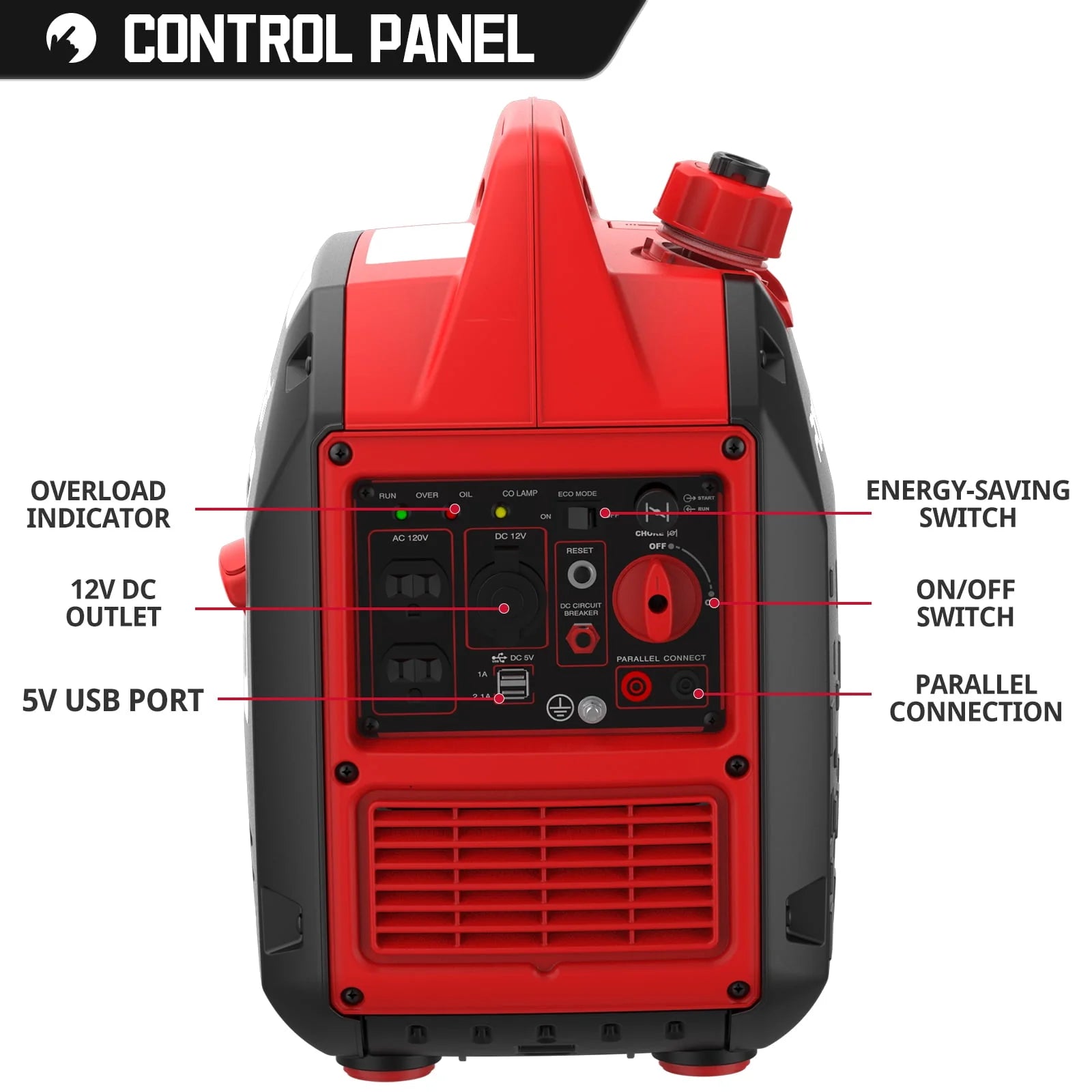 PowerSmart 2500W Portable Inverter Generator for Camping F6553
