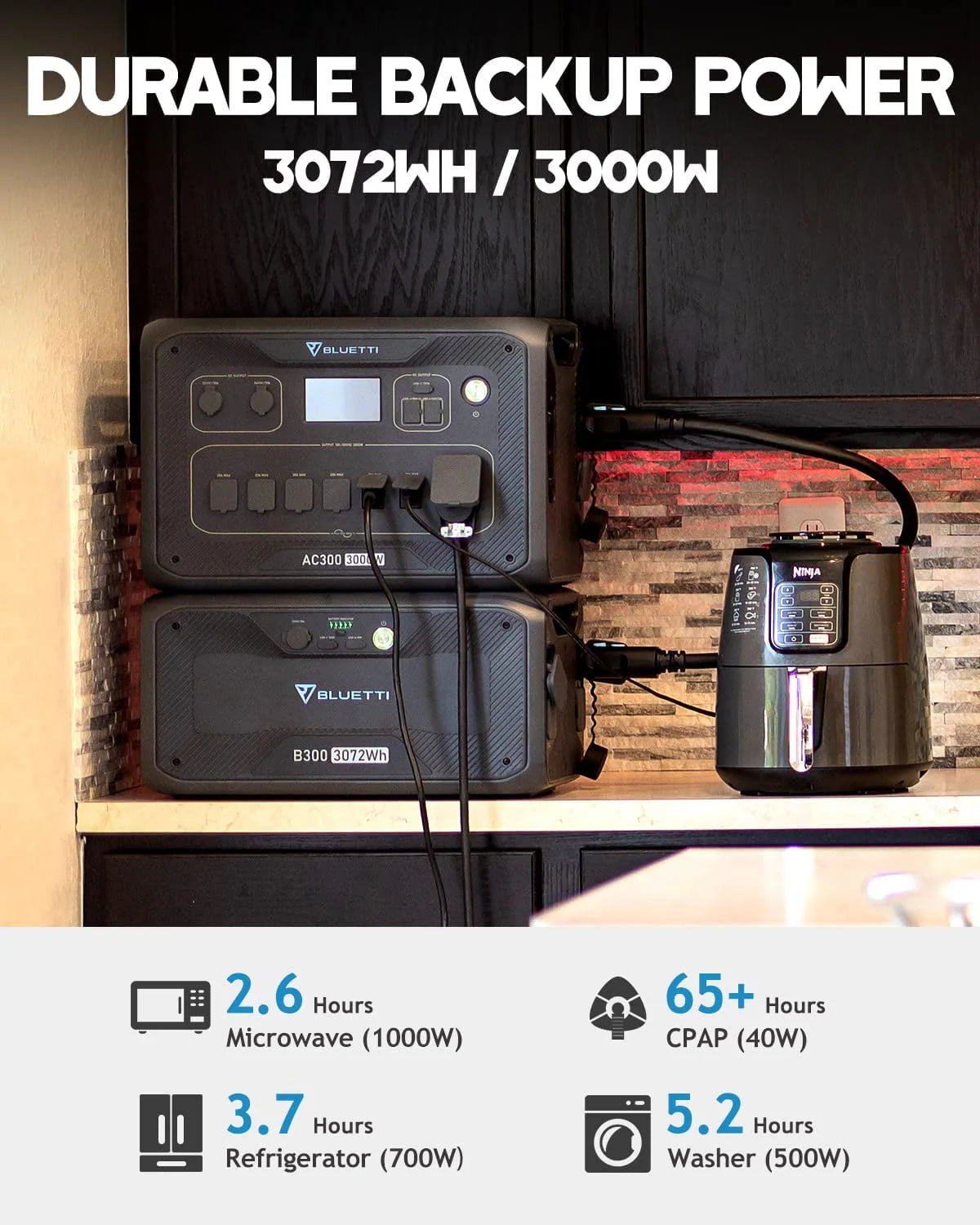 BLUETTI AC300&B300 Solar Generator with 3x 350W Solar Panels, 3000W UPS Backup X412