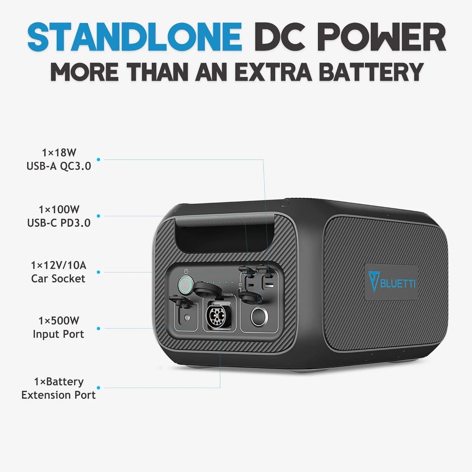 Bluetti AC200MAX Portable Power Station with 380W Solar Panel, 2048Wh R1977