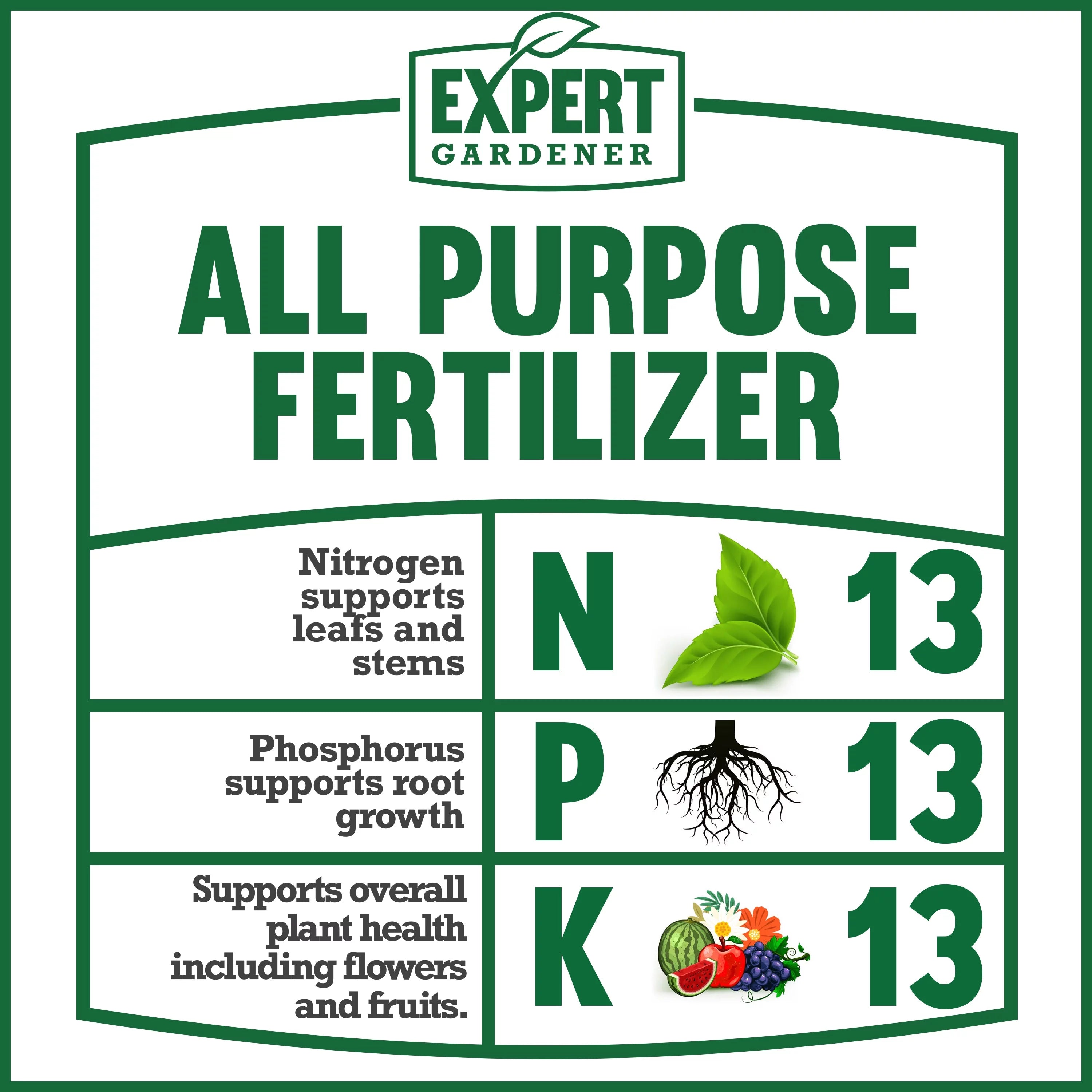 Expert Gardener All Purpose Plant Food Fertilizer 13-13-13, 40 lb E30467